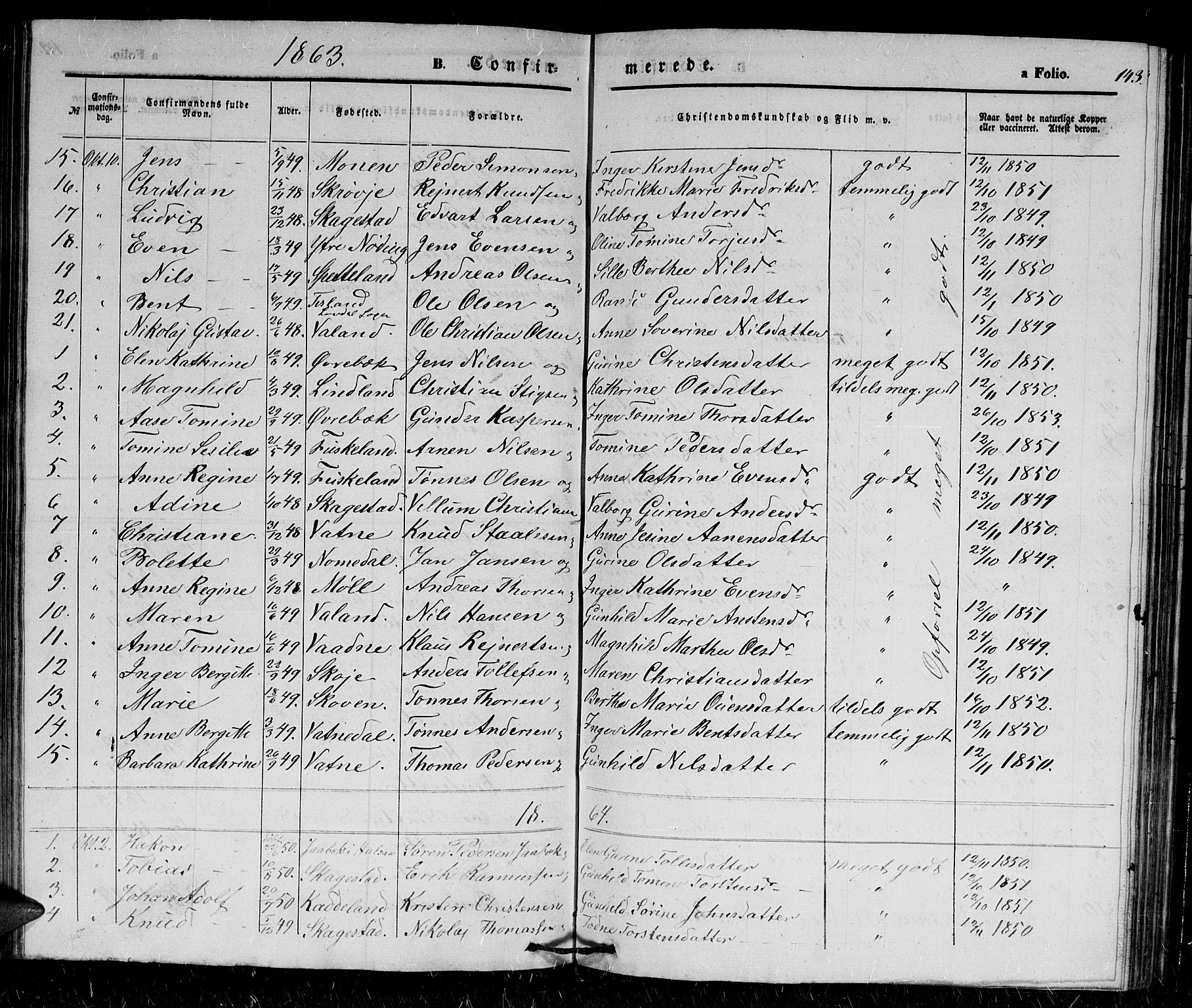 Holum sokneprestkontor, SAK/1111-0022/F/Fb/Fba/L0003: Parish register (copy) no. B 3, 1850-1866, p. 143