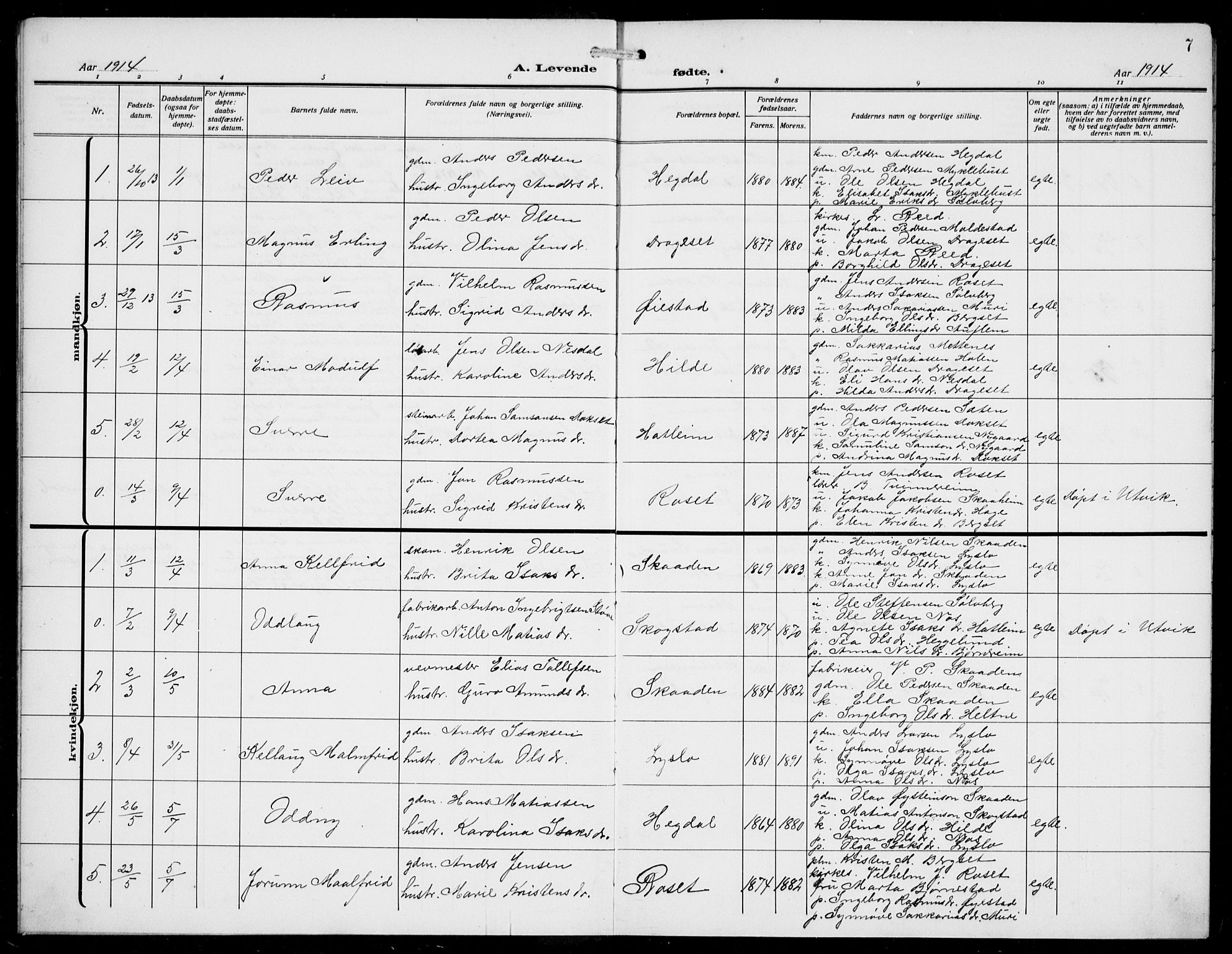 Innvik sokneprestembete, SAB/A-80501: Parish register (copy) no. A 4, 1913-1936, p. 7