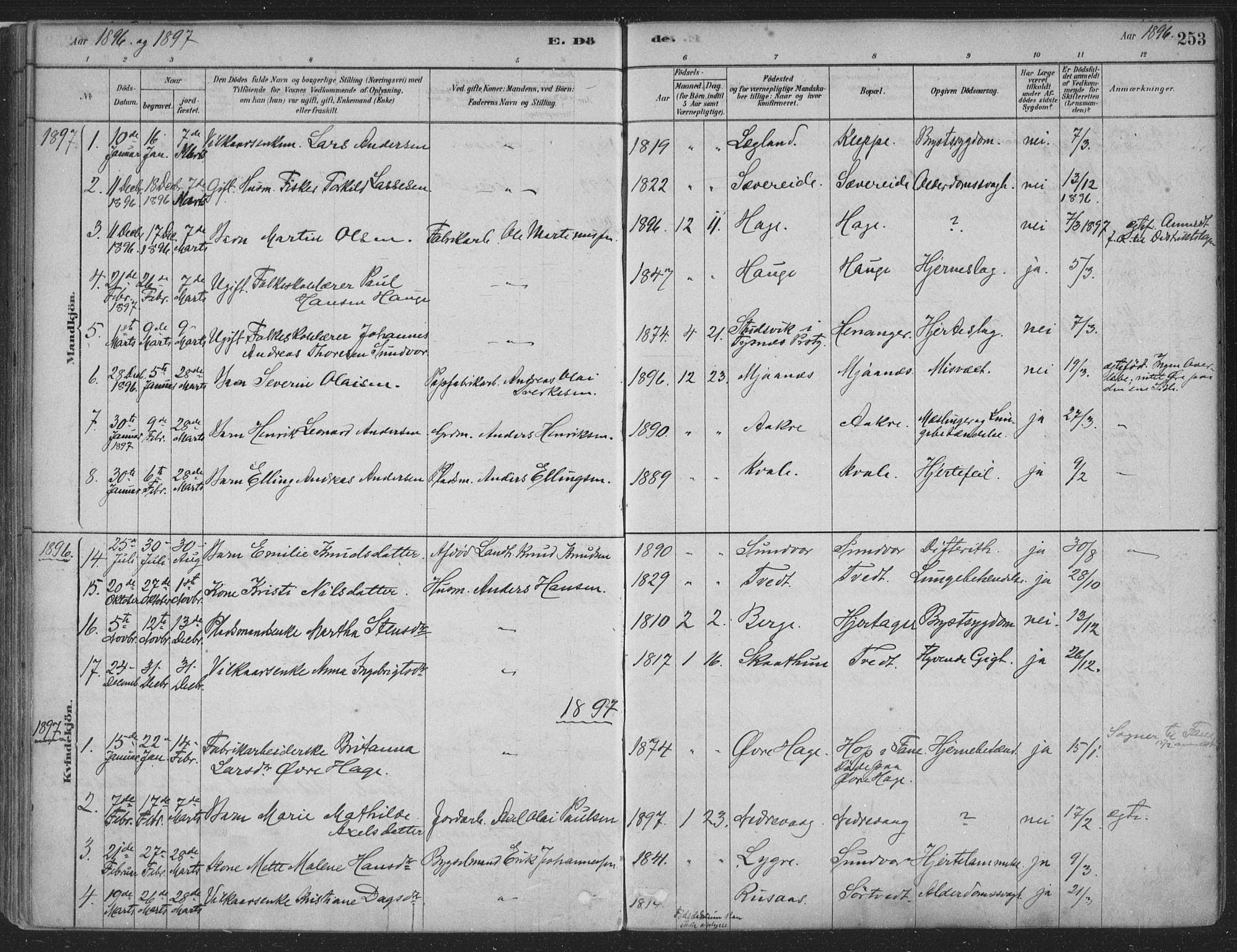 Fusa sokneprestembete, AV/SAB-A-75401/H/Haa: Parish register (official) no. D 1, 1880-1938, p. 253