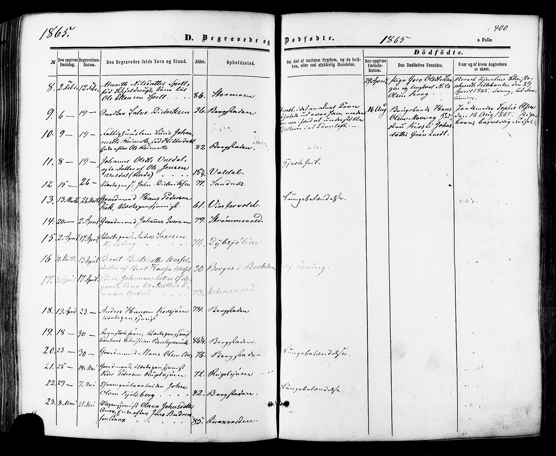 Ministerialprotokoller, klokkerbøker og fødselsregistre - Sør-Trøndelag, SAT/A-1456/681/L0932: Parish register (official) no. 681A10, 1860-1878, p. 400