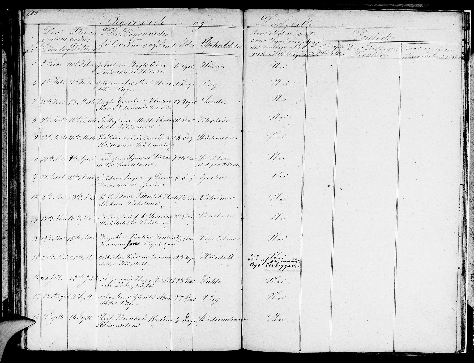 Skudenes sokneprestkontor, AV/SAST-A -101849/H/Ha/Hab/L0001: Parish register (copy) no. B 1, 1848-1864, p. 105