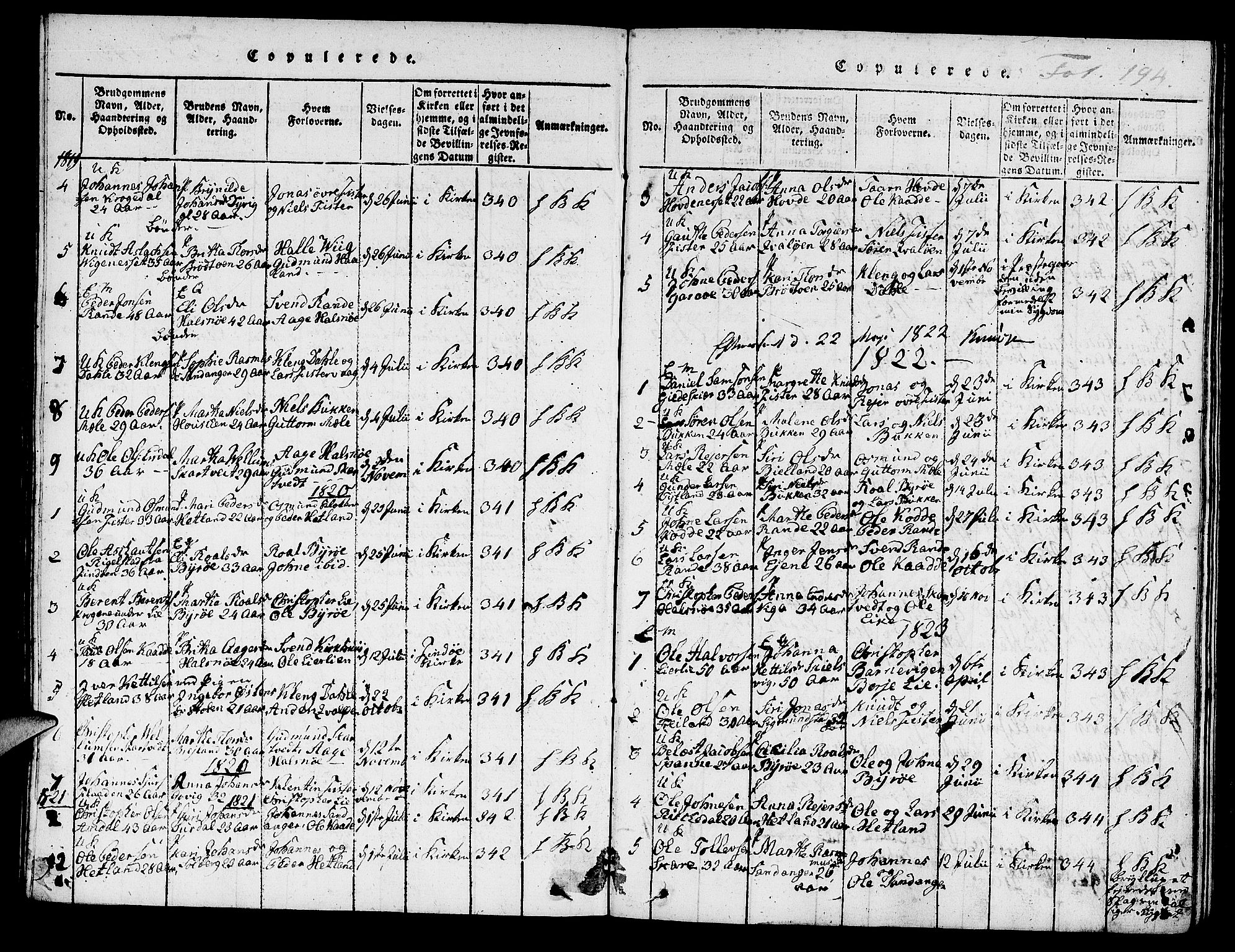 Hjelmeland sokneprestkontor, SAST/A-101843/01/IV/L0004: Parish register (official) no. A 4, 1816-1834, p. 194