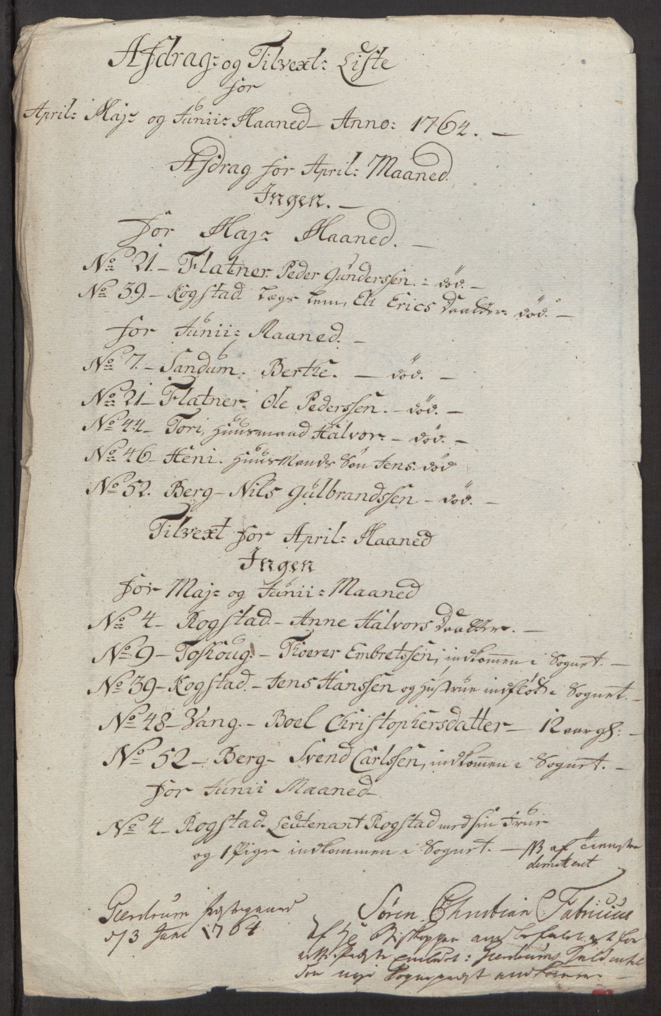 Rentekammeret inntil 1814, Reviderte regnskaper, Fogderegnskap, RA/EA-4092/R12/L0803: Ekstraskatten Øvre Romerike, 1763-1764, p. 502