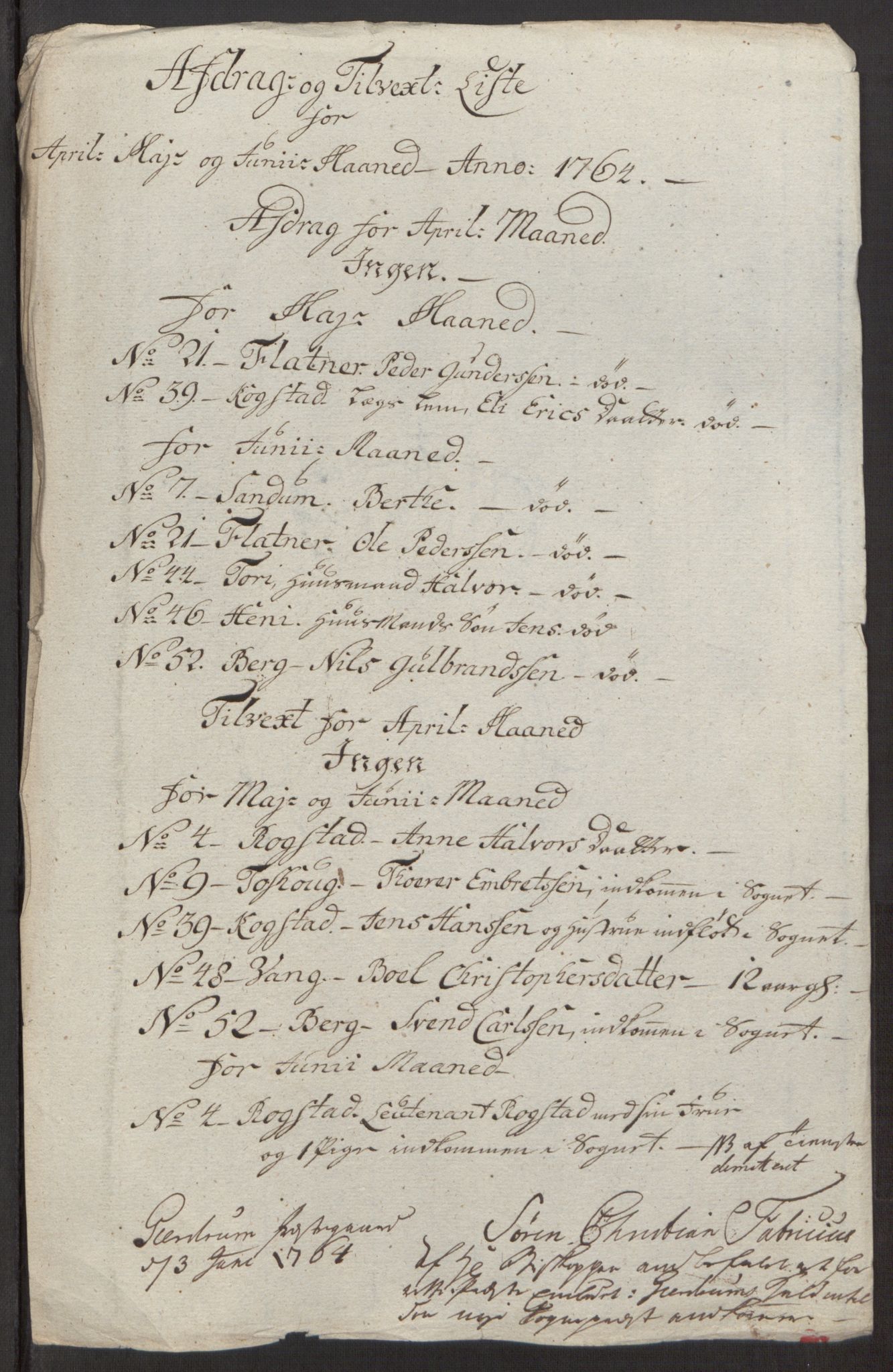 Rentekammeret inntil 1814, Reviderte regnskaper, Fogderegnskap, AV/RA-EA-4092/R12/L0803: Ekstraskatten Øvre Romerike, 1763-1764, p. 502