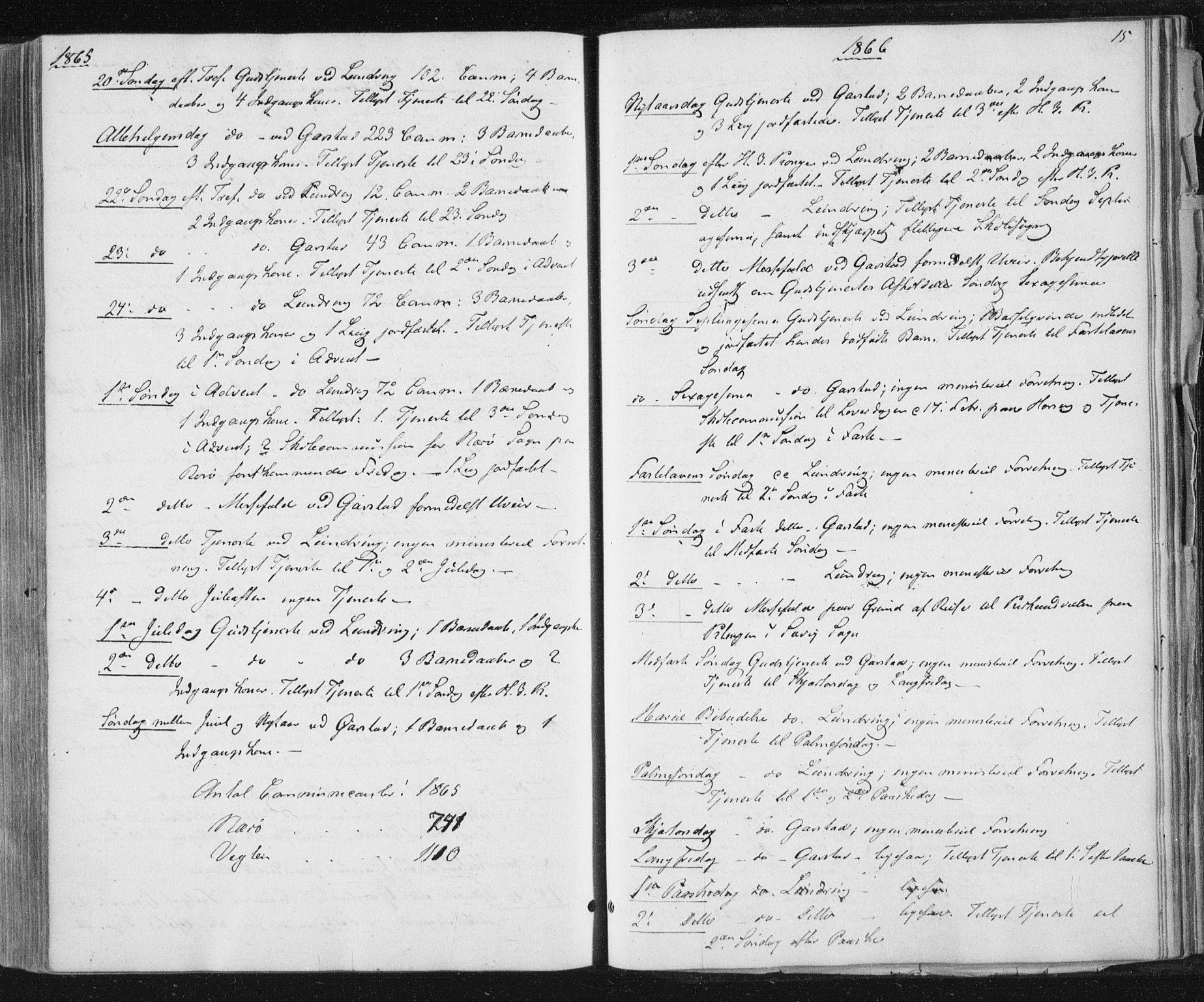 Ministerialprotokoller, klokkerbøker og fødselsregistre - Nord-Trøndelag, SAT/A-1458/784/L0670: Parish register (official) no. 784A05, 1860-1876, p. 15