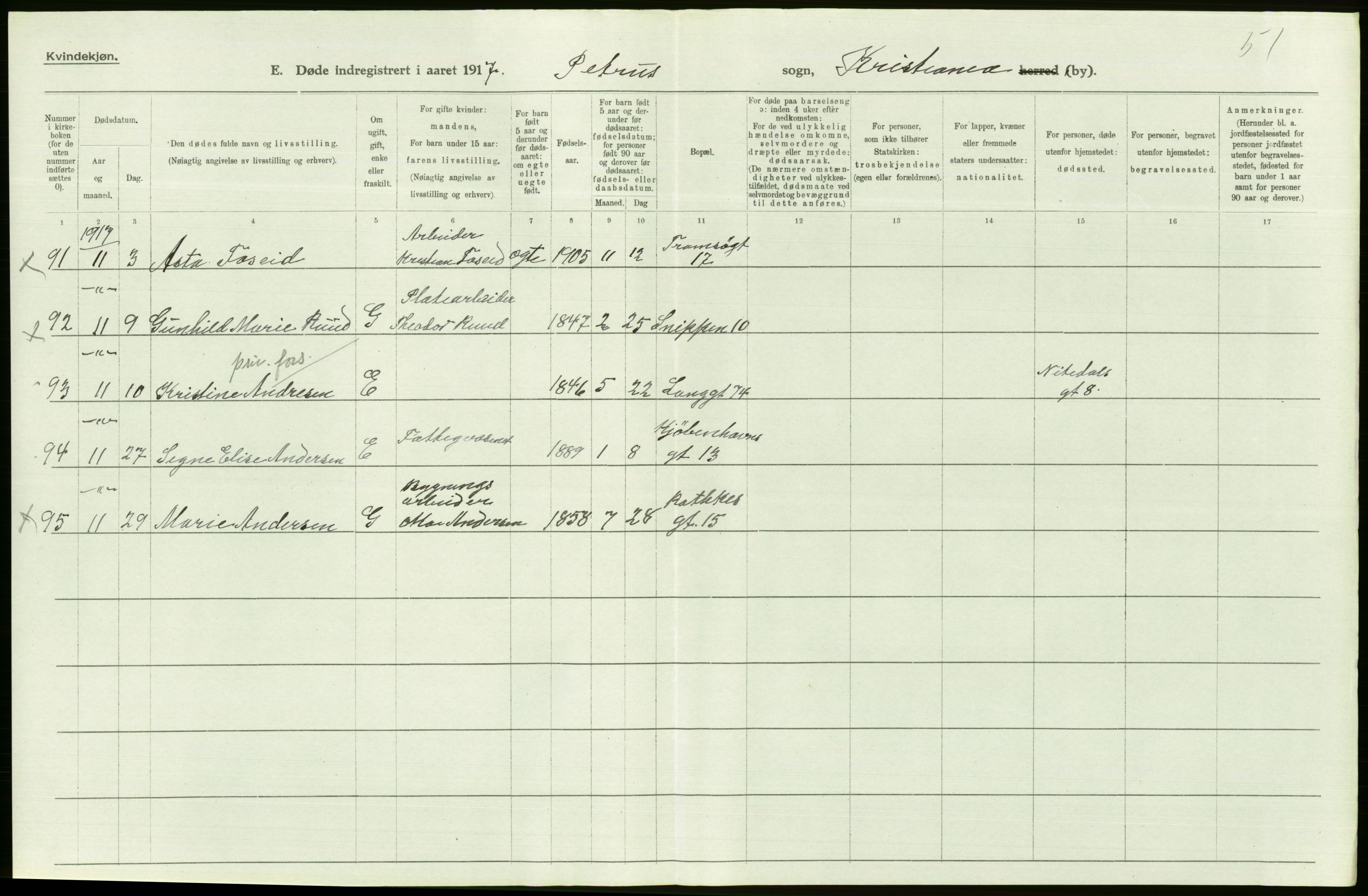 Statistisk sentralbyrå, Sosiodemografiske emner, Befolkning, AV/RA-S-2228/D/Df/Dfb/Dfbg/L0010: Kristiania: Døde, 1917, p. 234