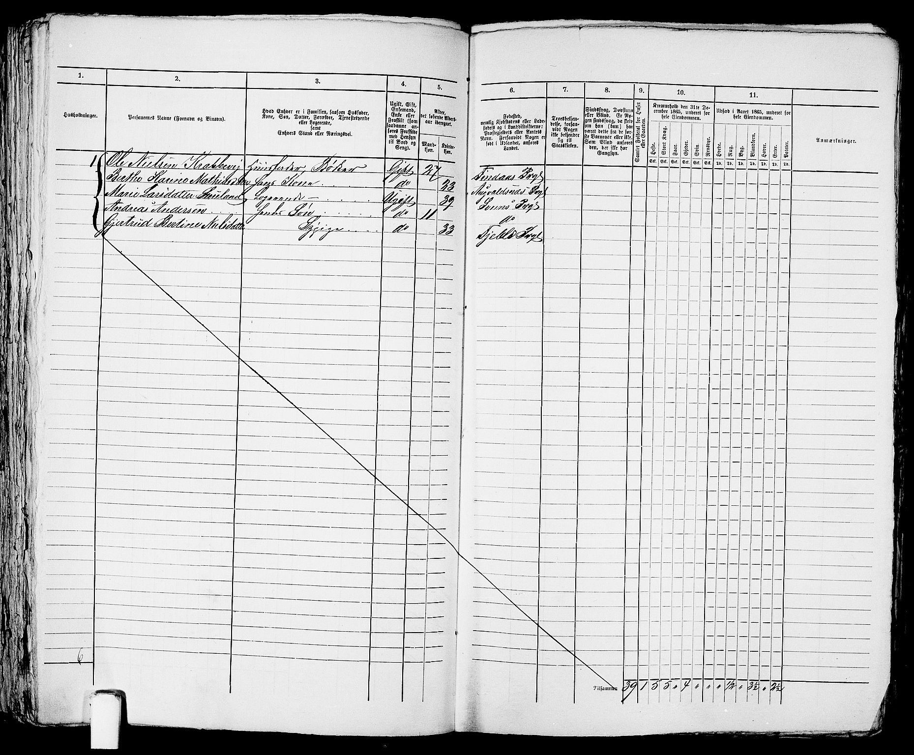 RA, 1865 census for Torvastad/Haugesund, 1865, p. 127