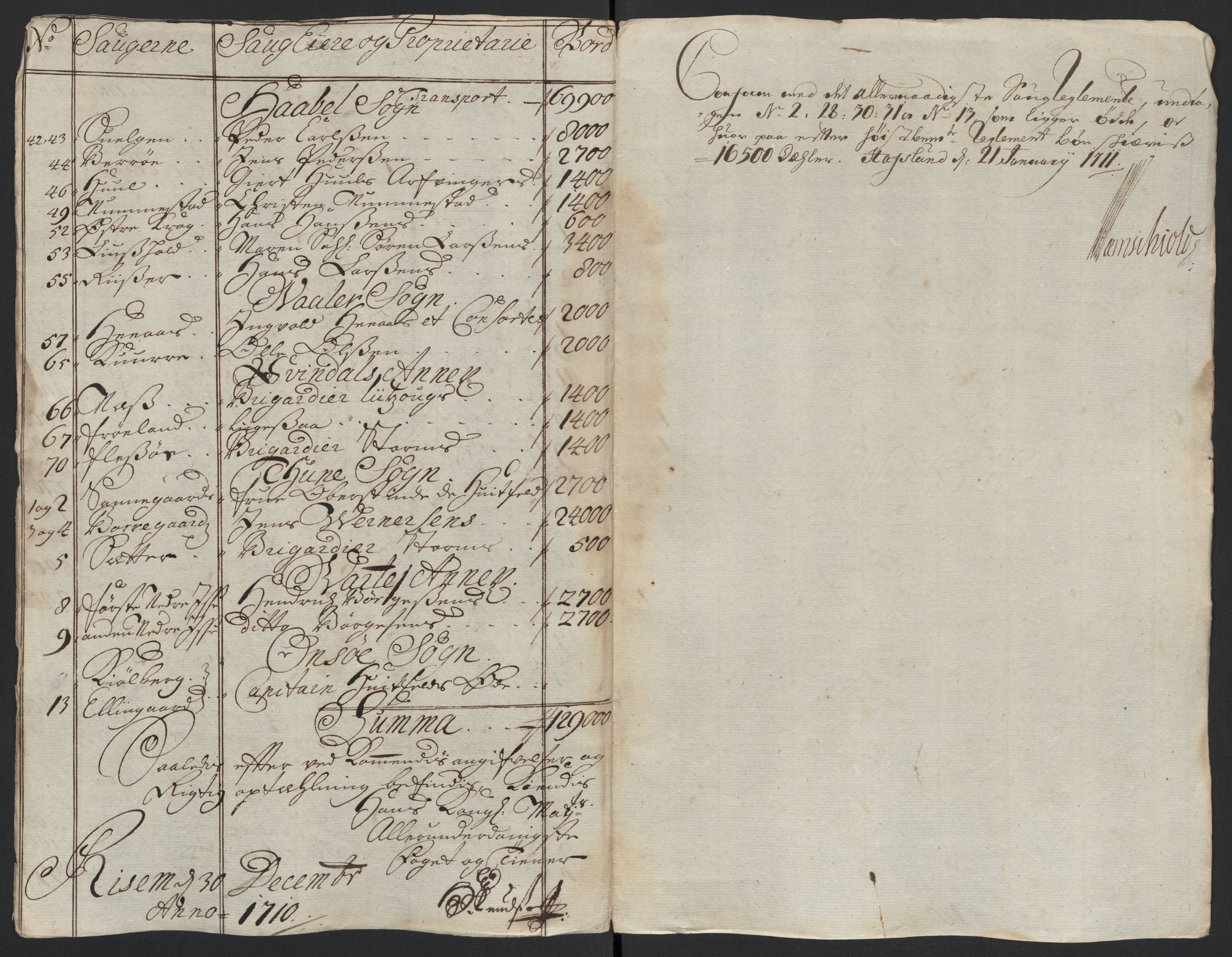 Rentekammeret inntil 1814, Reviderte regnskaper, Fogderegnskap, AV/RA-EA-4092/R04/L0135: Fogderegnskap Moss, Onsøy, Tune, Veme og Åbygge, 1709-1710, p. 291