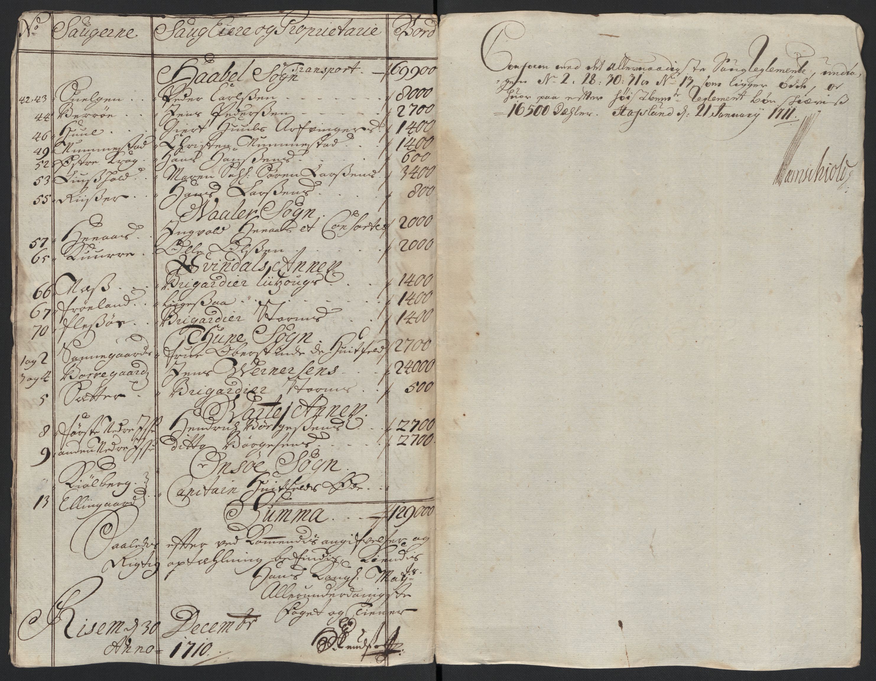 Rentekammeret inntil 1814, Reviderte regnskaper, Fogderegnskap, AV/RA-EA-4092/R04/L0135: Fogderegnskap Moss, Onsøy, Tune, Veme og Åbygge, 1709-1710, p. 291