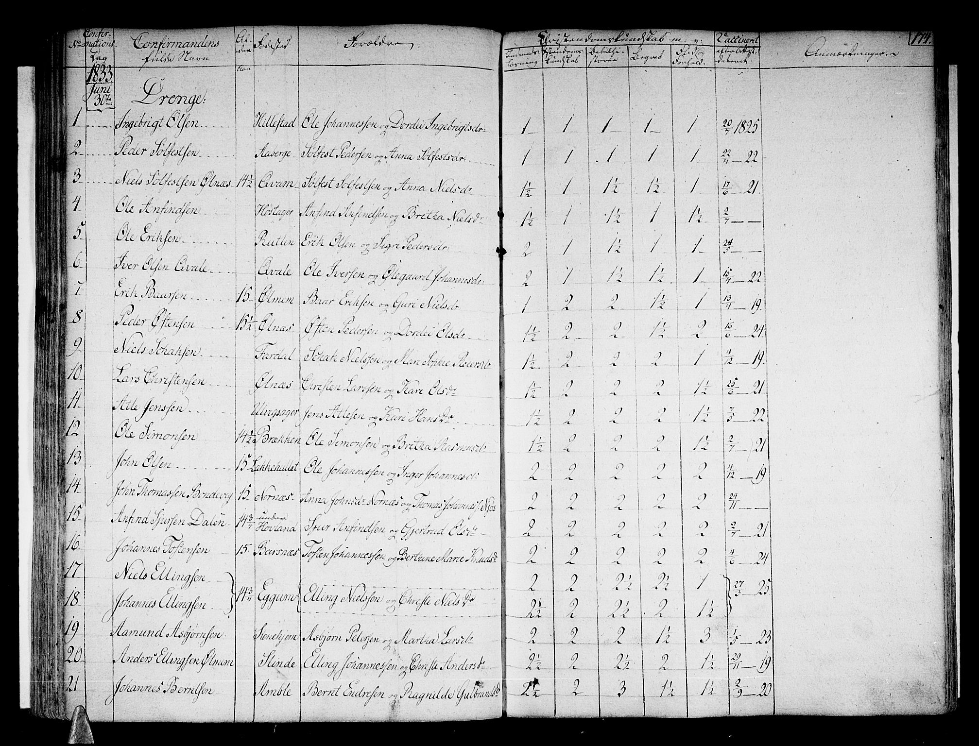 Sogndal sokneprestembete, AV/SAB-A-81301/H/Haa/Haaa/L0010: Parish register (official) no. A 10, 1821-1838, p. 174