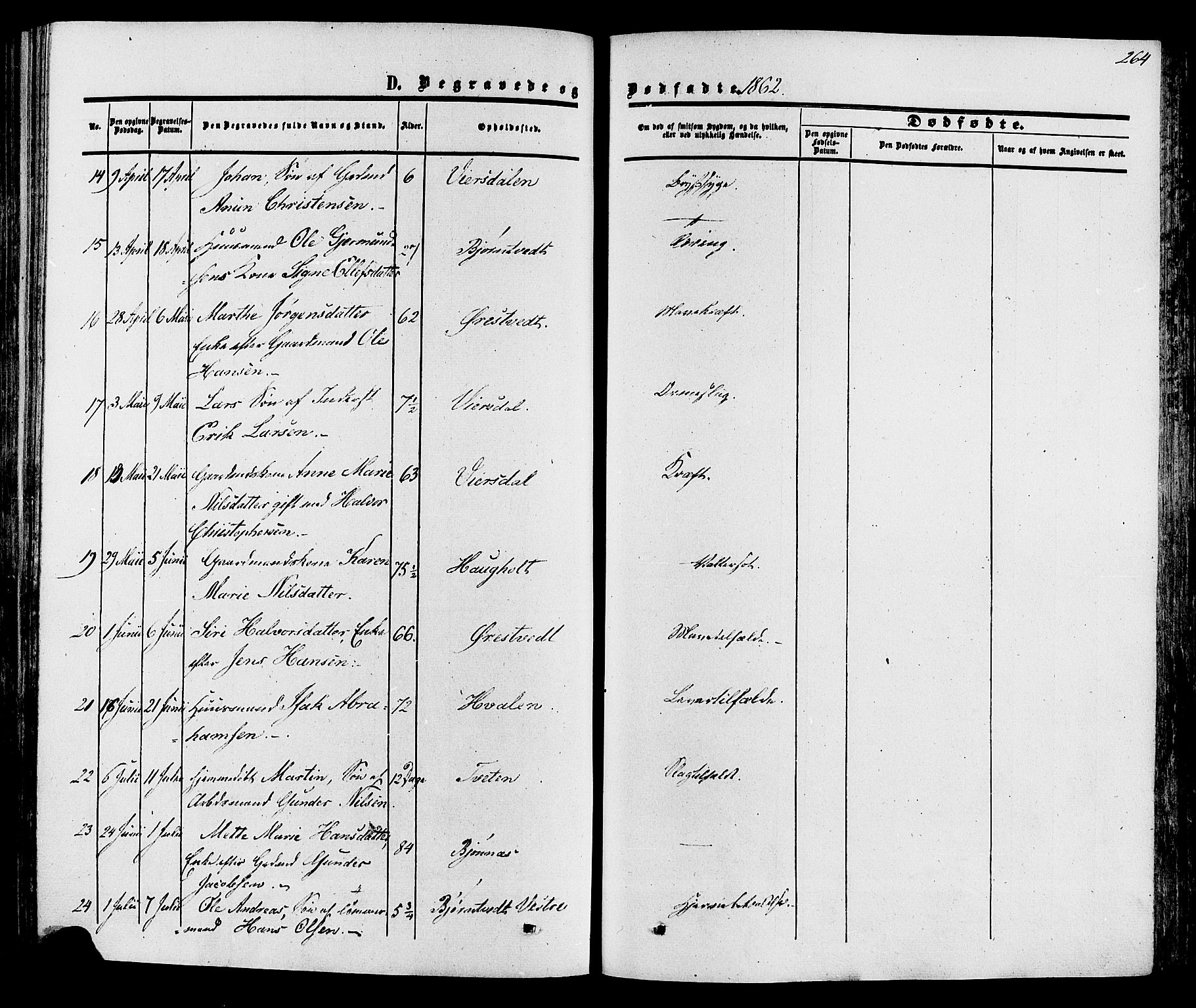Eidanger kirkebøker, SAKO/A-261/F/Fa/L0010: Parish register (official) no. 10, 1859-1874, p. 264