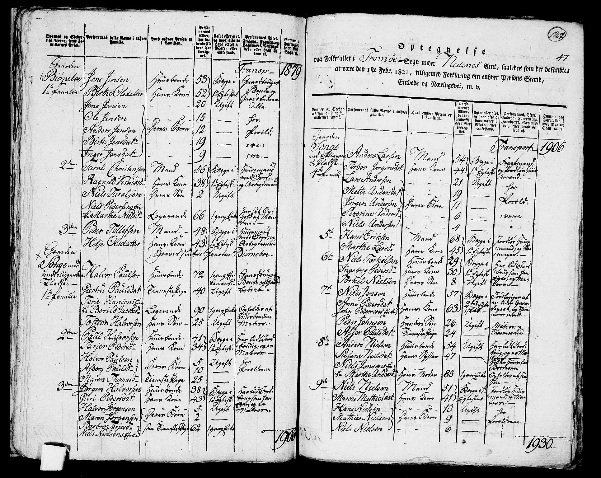 RA, 1801 census for 0918P Austre Moland, 1801, p. 126b-127a