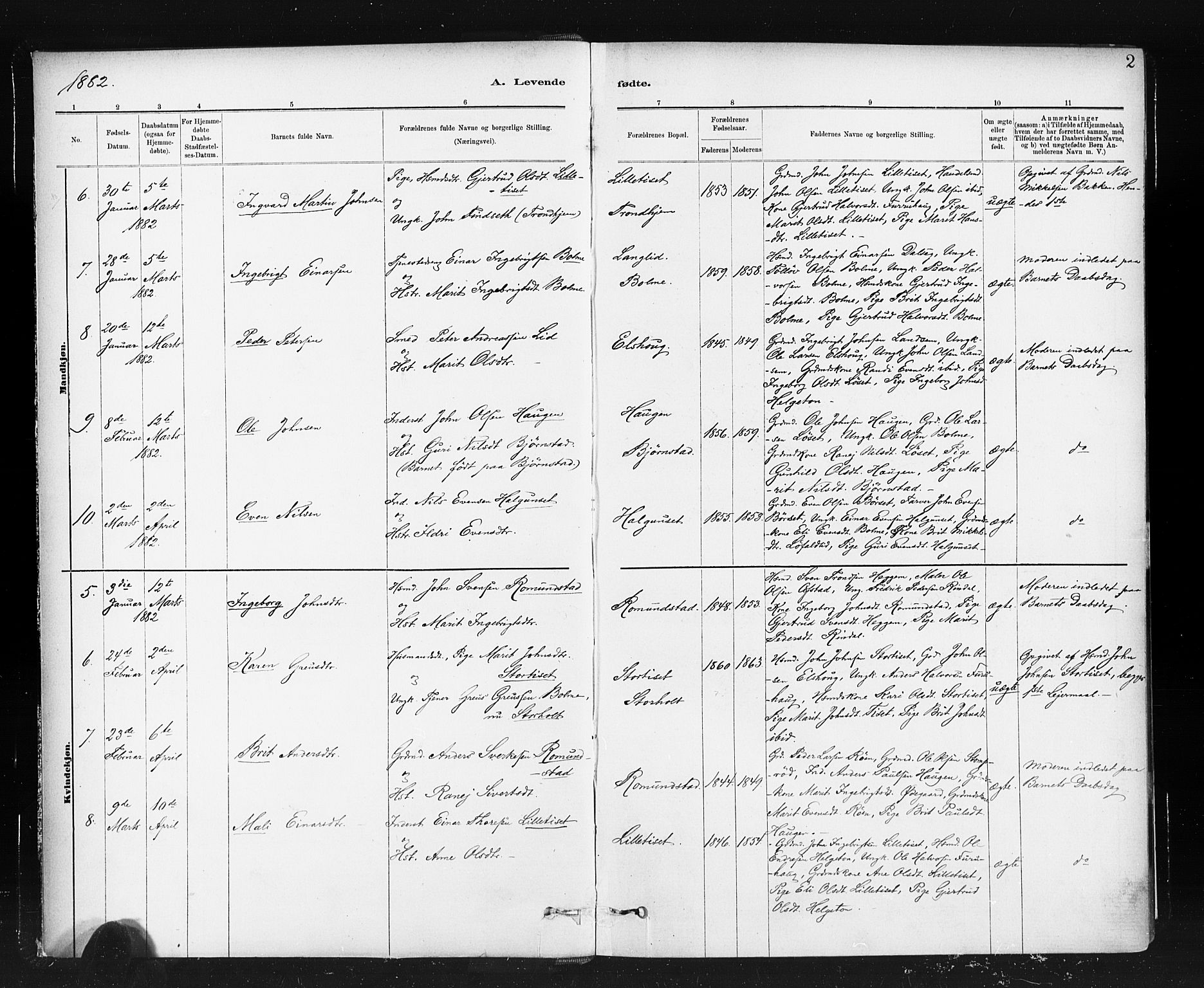 Ministerialprotokoller, klokkerbøker og fødselsregistre - Møre og Romsdal, AV/SAT-A-1454/598/L1069: Parish register (official) no. 598A03, 1882-1895, p. 2