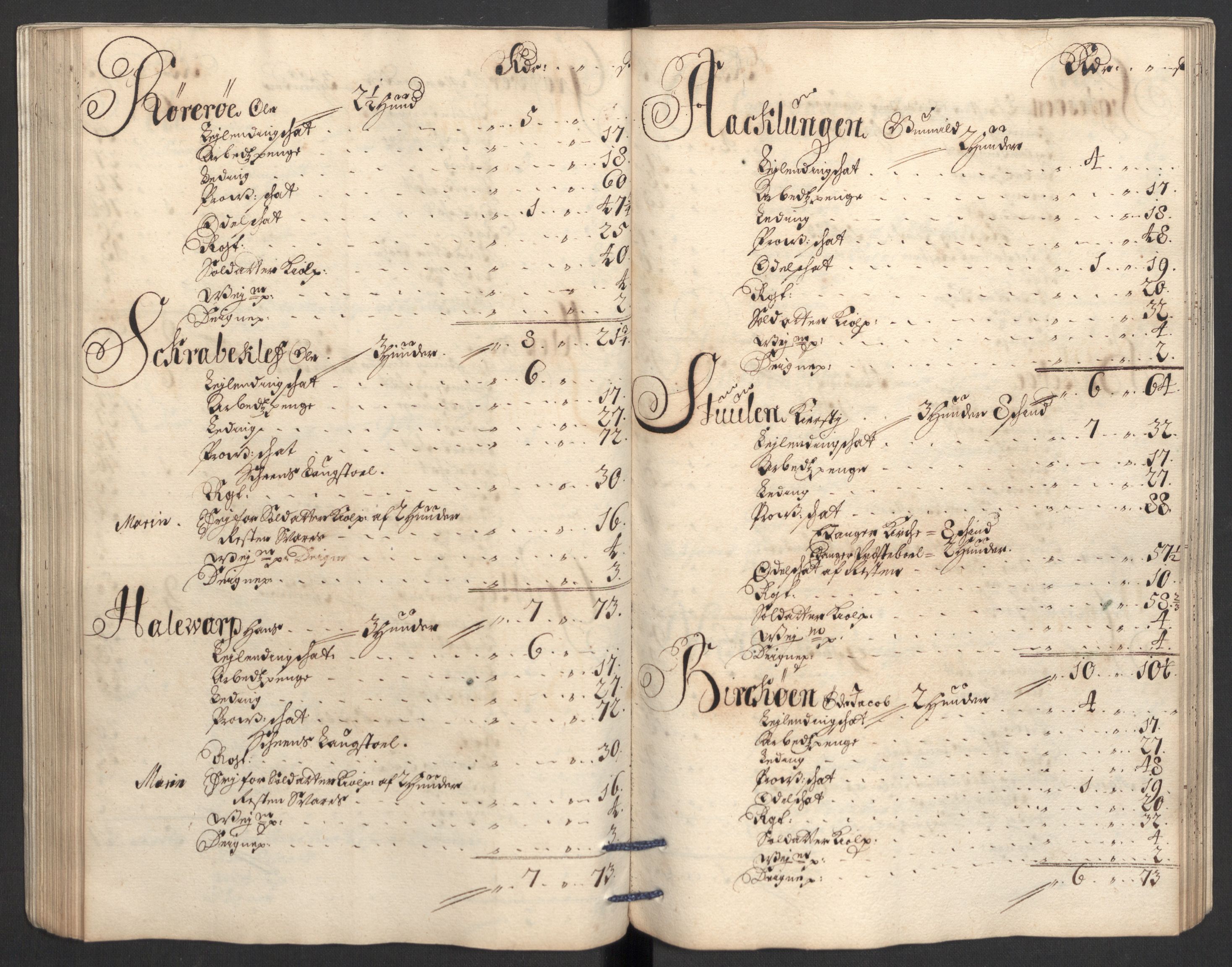 Rentekammeret inntil 1814, Reviderte regnskaper, Fogderegnskap, AV/RA-EA-4092/R36/L2112: Fogderegnskap Øvre og Nedre Telemark og Bamble, 1704, p. 137