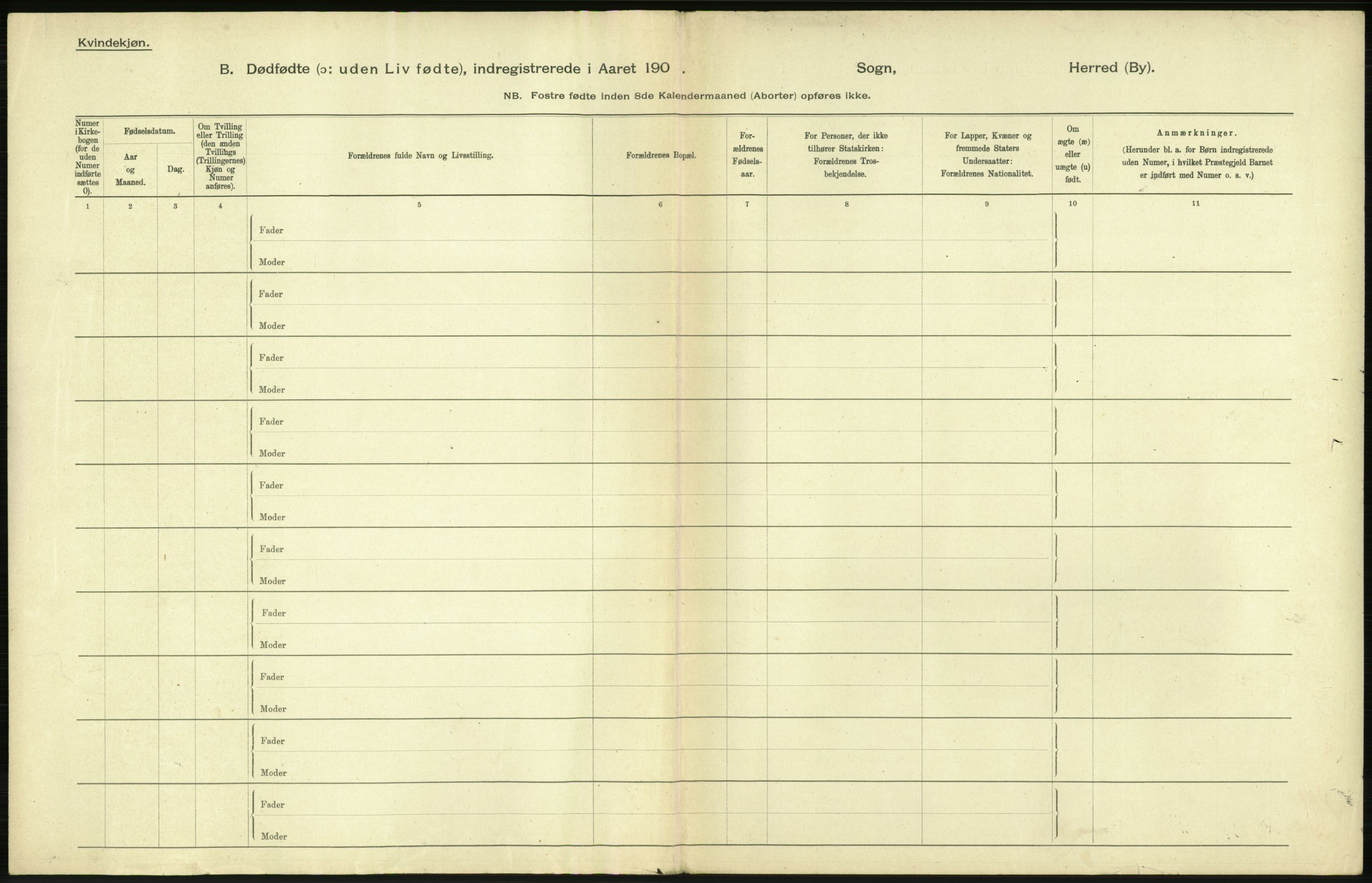 Statistisk sentralbyrå, Sosiodemografiske emner, Befolkning, AV/RA-S-2228/D/Df/Dfa/Dfaa/L0026: Smålenenes - Finnmarkens amt: Dødfødte. Byer., 1903, p. 44