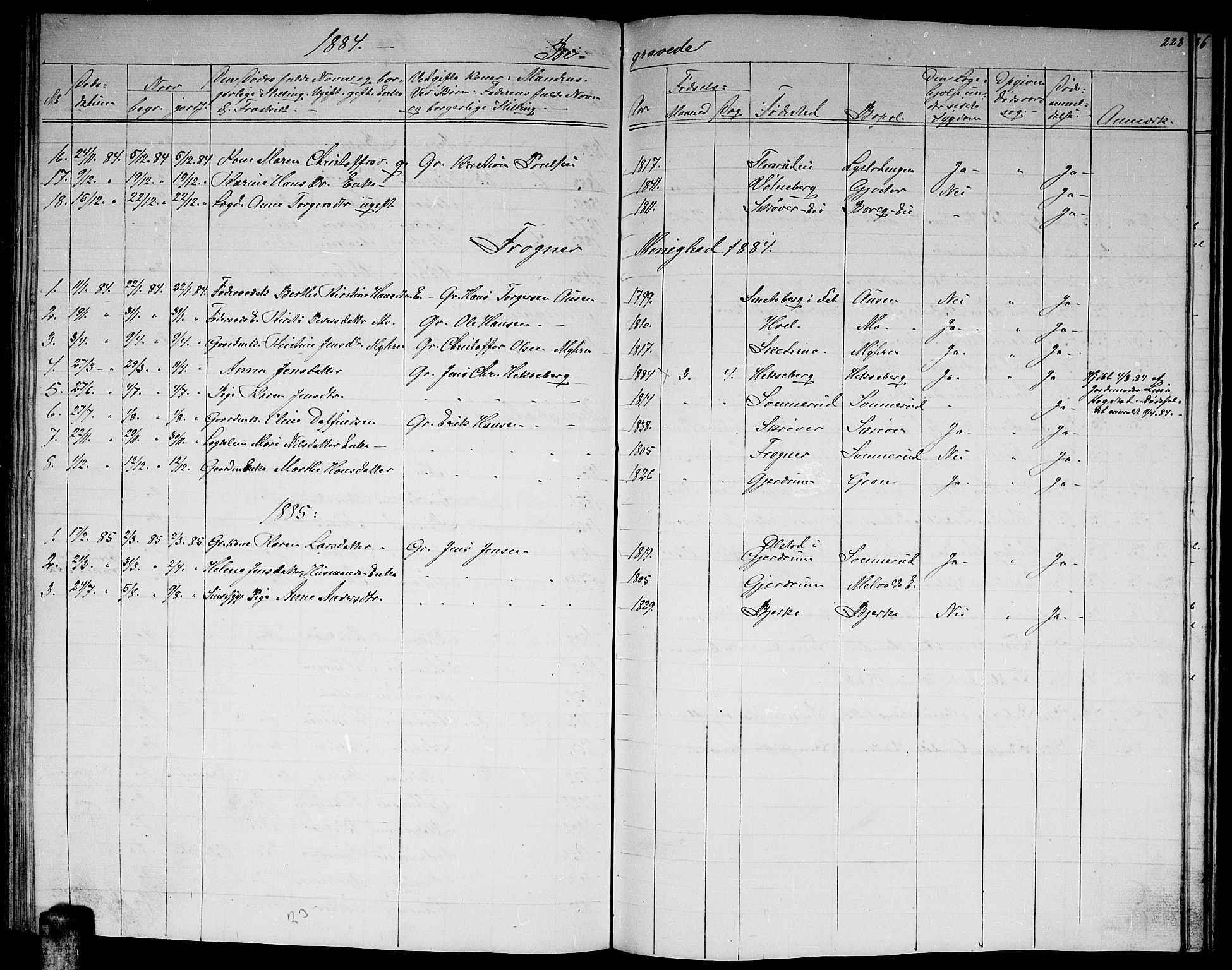 Sørum prestekontor Kirkebøker, AV/SAO-A-10303/G/Ga/L0004: Parish register (copy) no. I 4, 1864-1885, p. 228