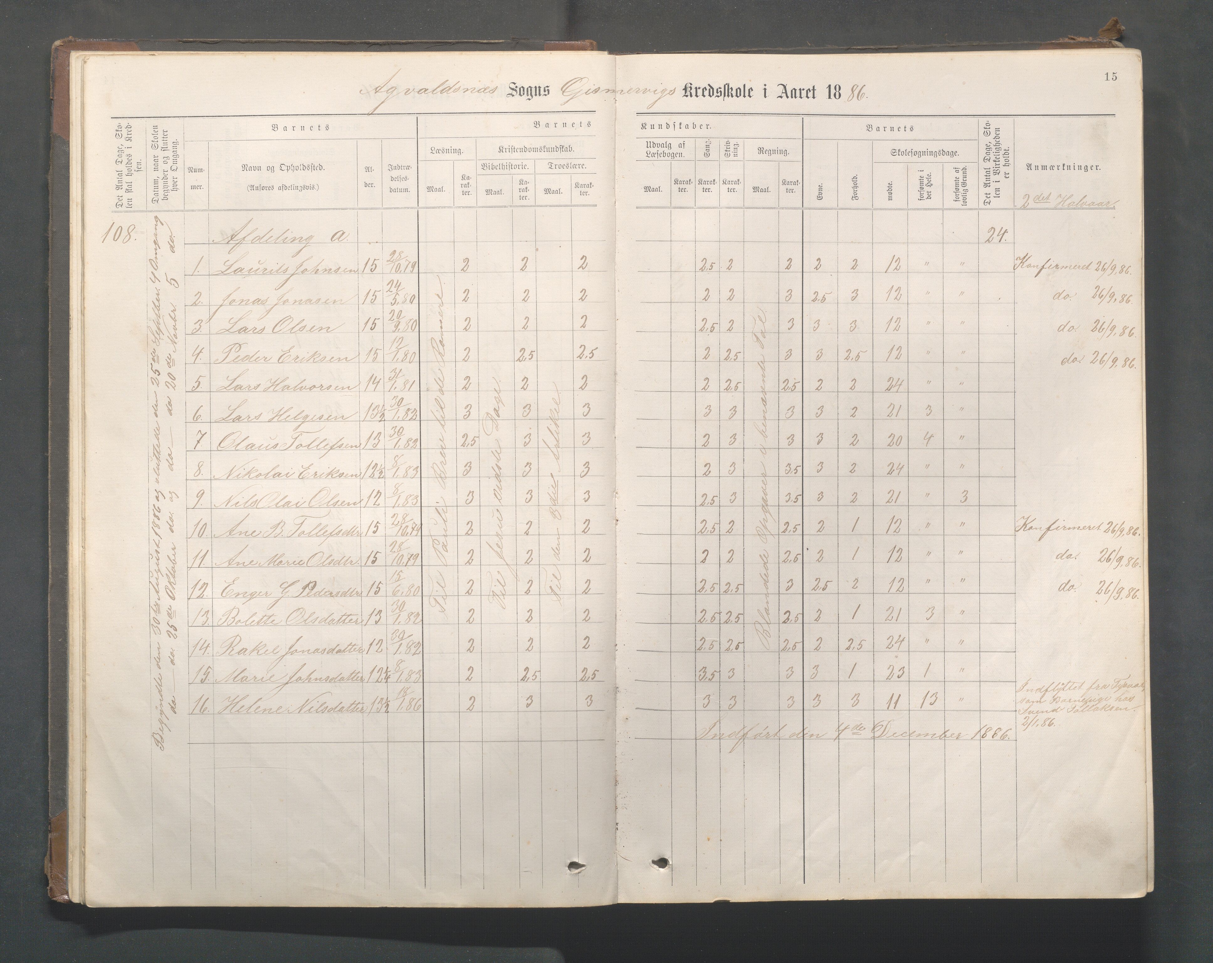 Avaldsnes kommune - Gismarvik, Høvring og Våga skole, IKAR/K-101712/H/L0001: Skoleprotokoll, 1883-1920, p. 15