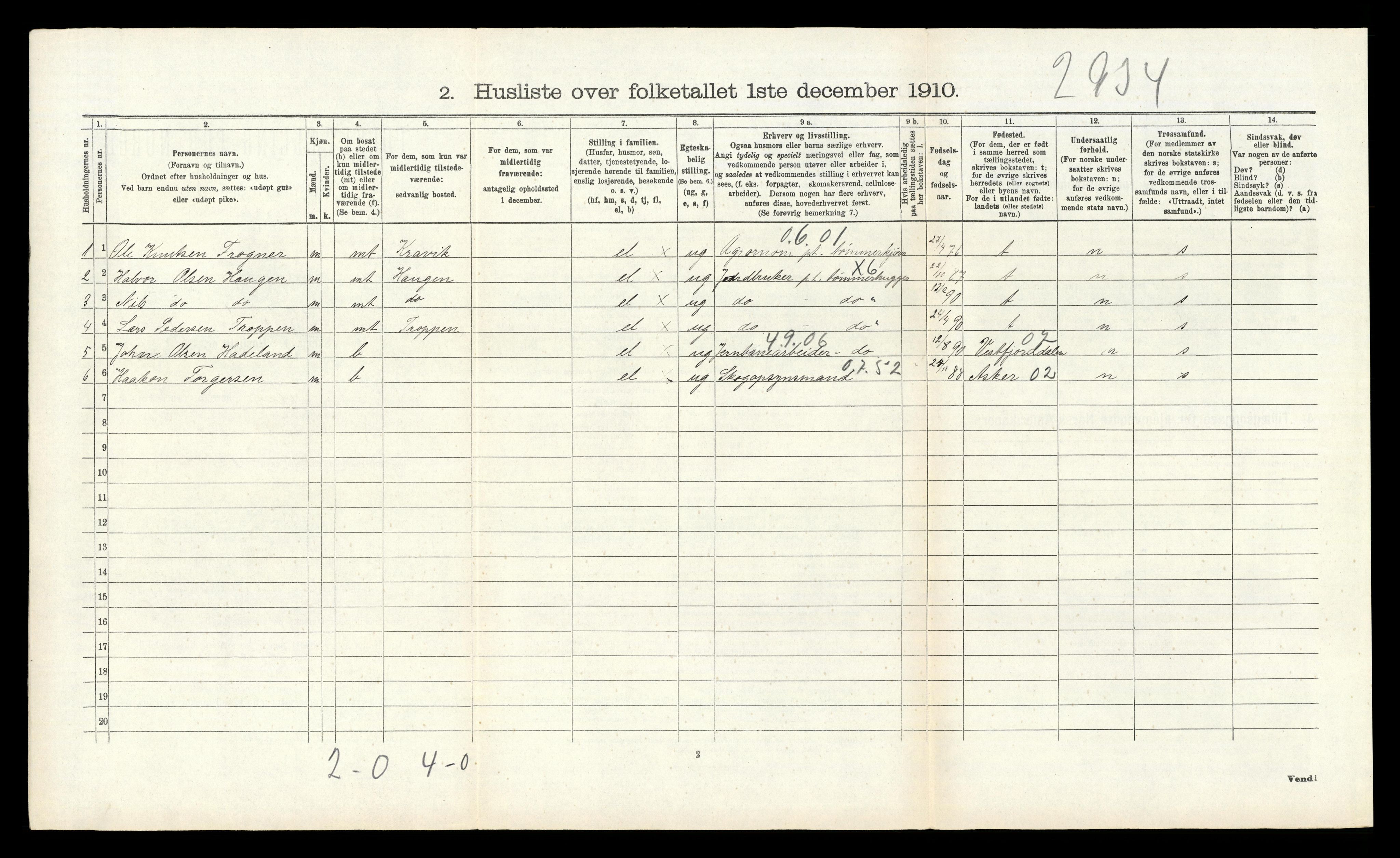 RA, 1910 census for Nore, 1910, p. 298