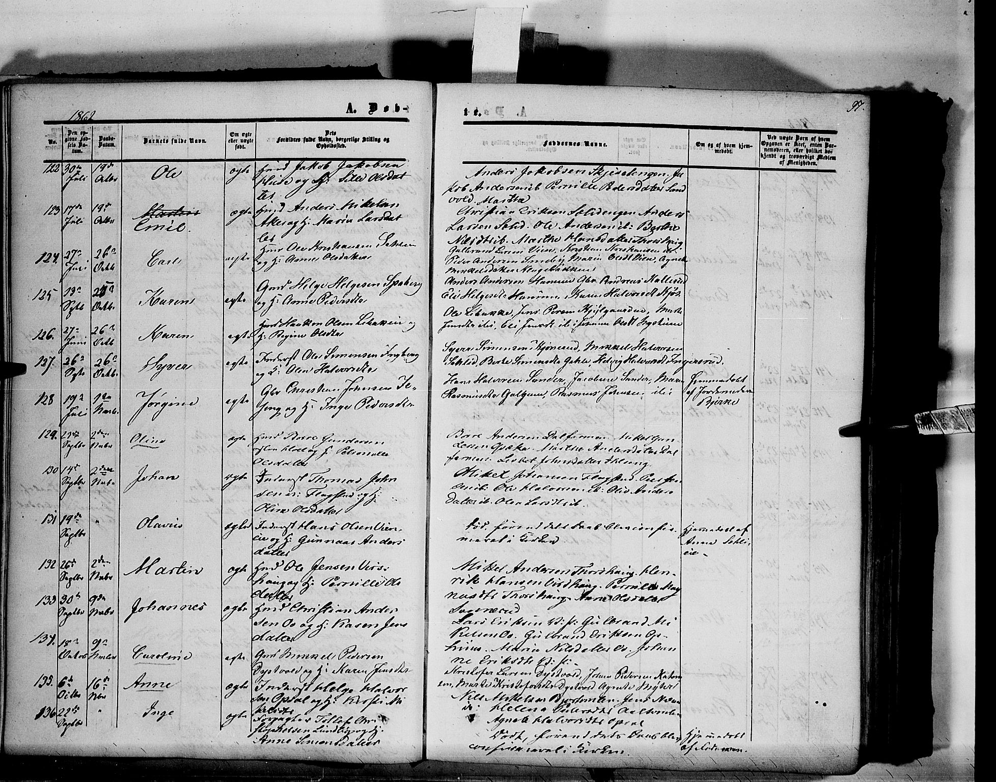 Vang prestekontor, Hedmark, SAH/PREST-008/H/Ha/Haa/L0012: Parish register (official) no. 12, 1855-1870, p. 97