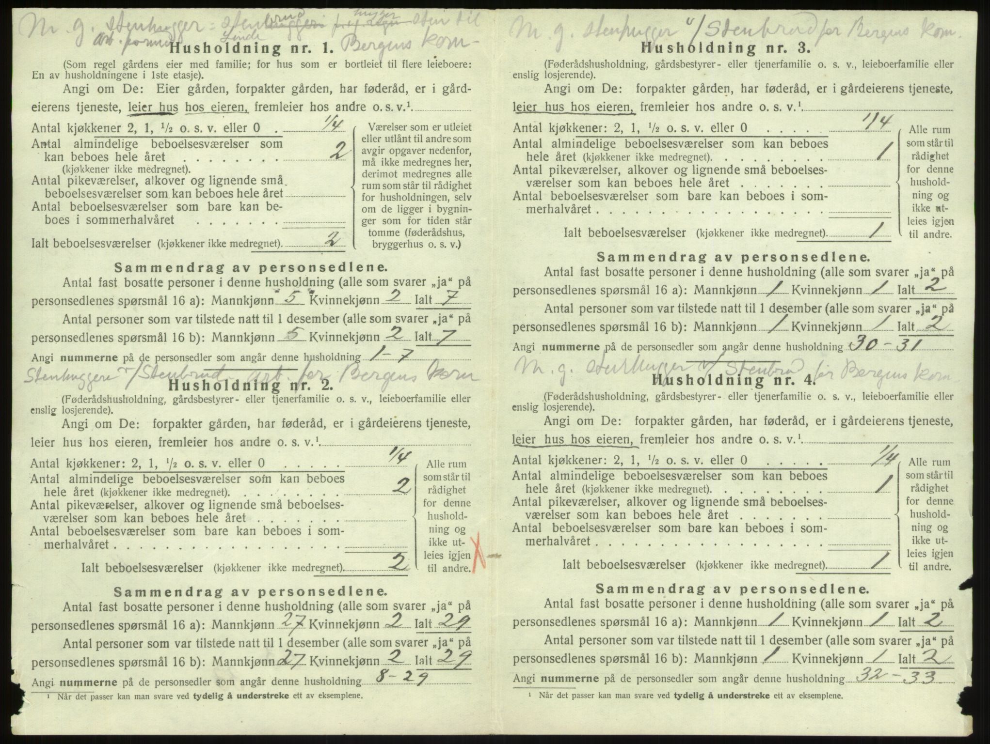 SAB, 1920 census for Vik, 1920, p. 1243