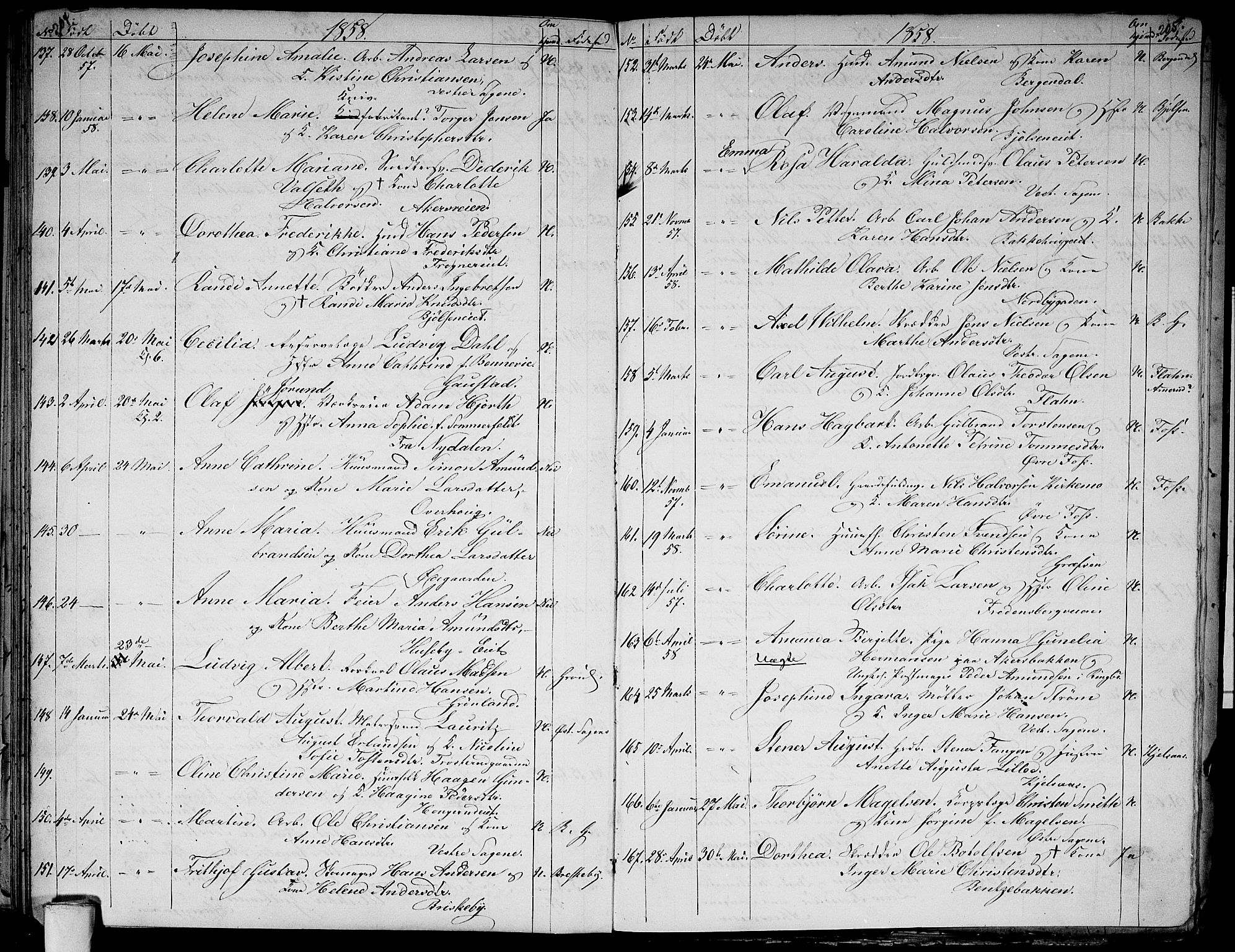 Aker prestekontor kirkebøker, SAO/A-10861/G/L0010: Parish register (copy) no. 10, 1852-1859, p. 204-205