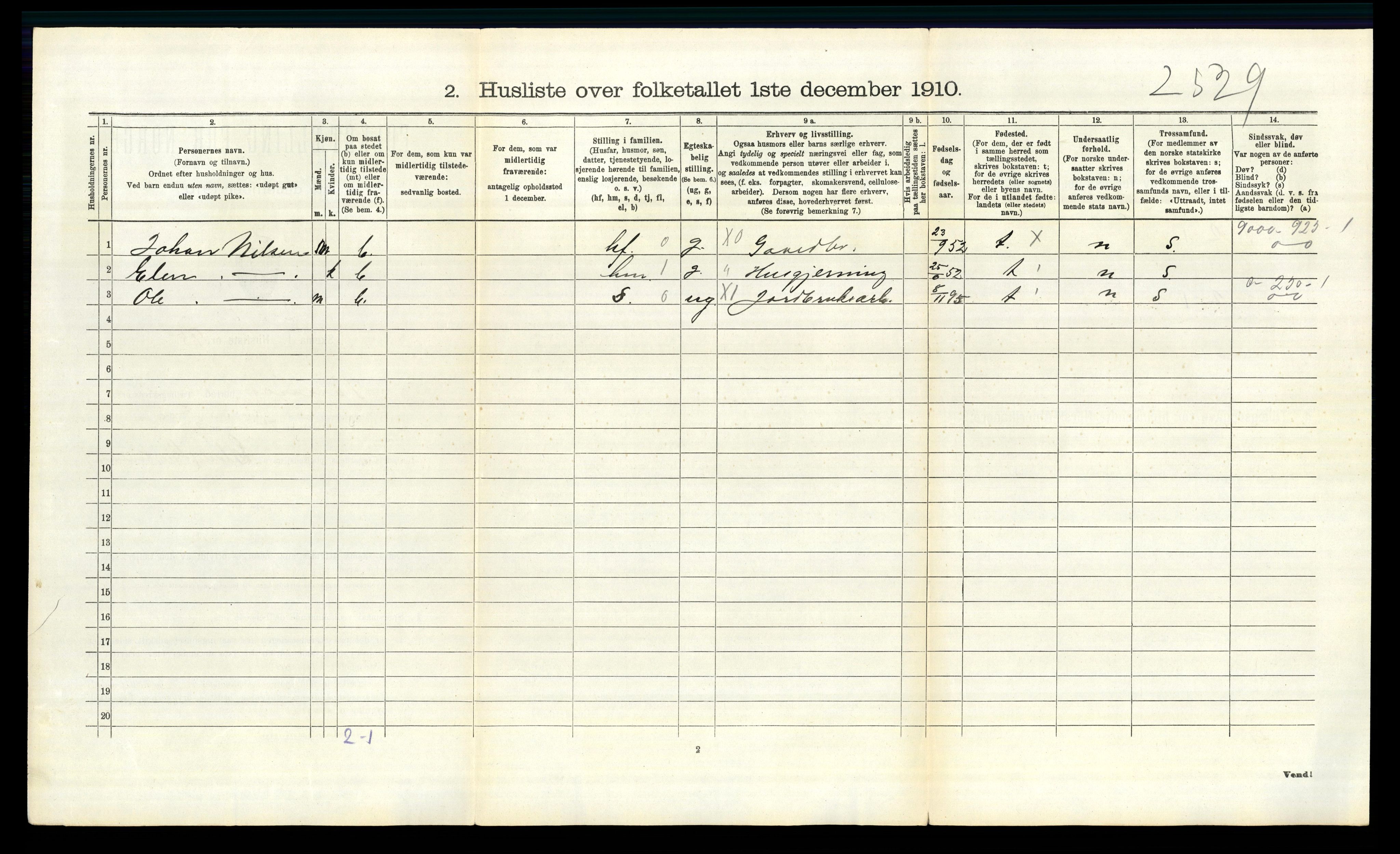 RA, 1910 census for Torsnes, 1910, p. 205
