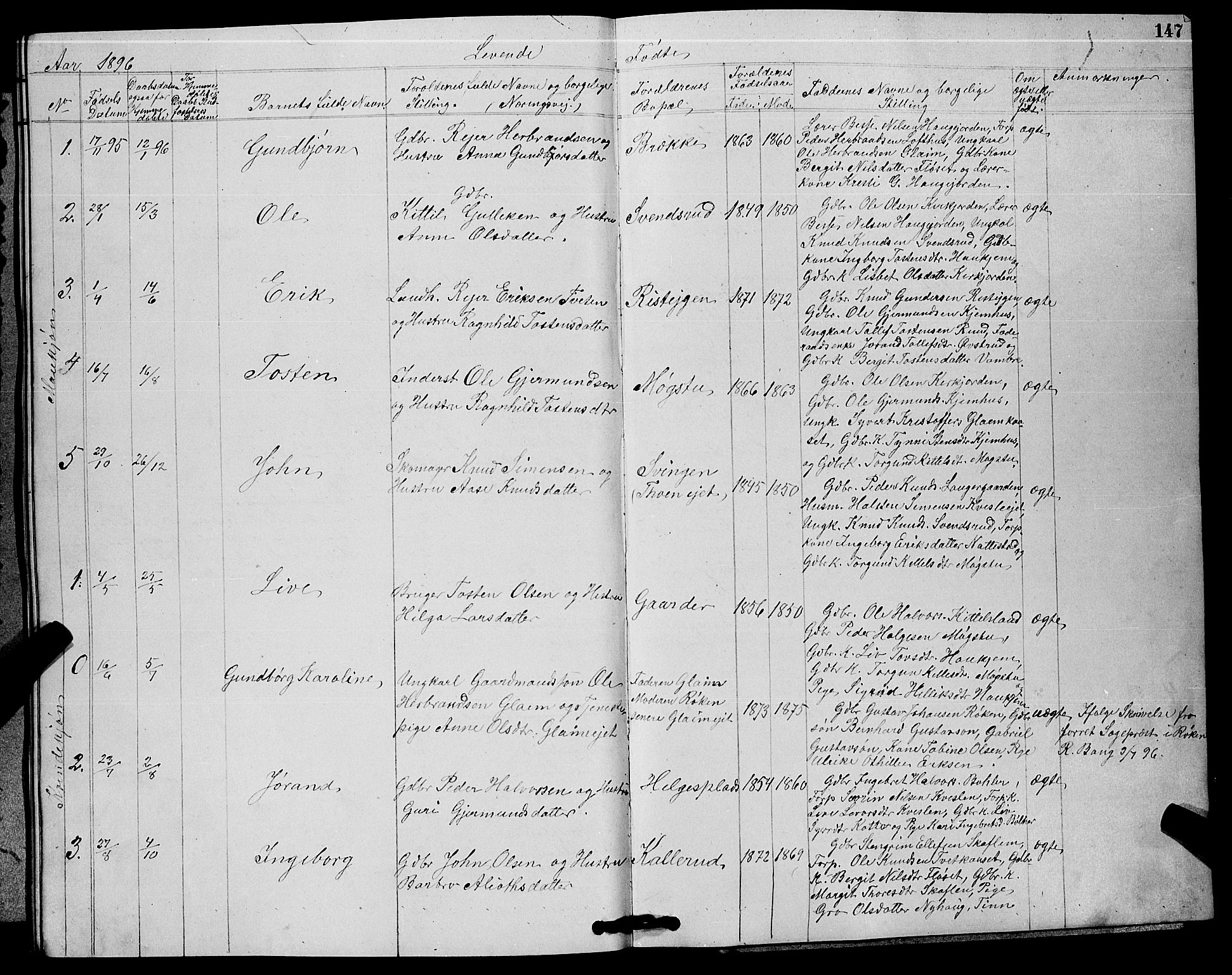 Rollag kirkebøker, SAKO/A-240/G/Gb/L0002: Parish register (copy) no. II 2, 1878-1898, p. 147