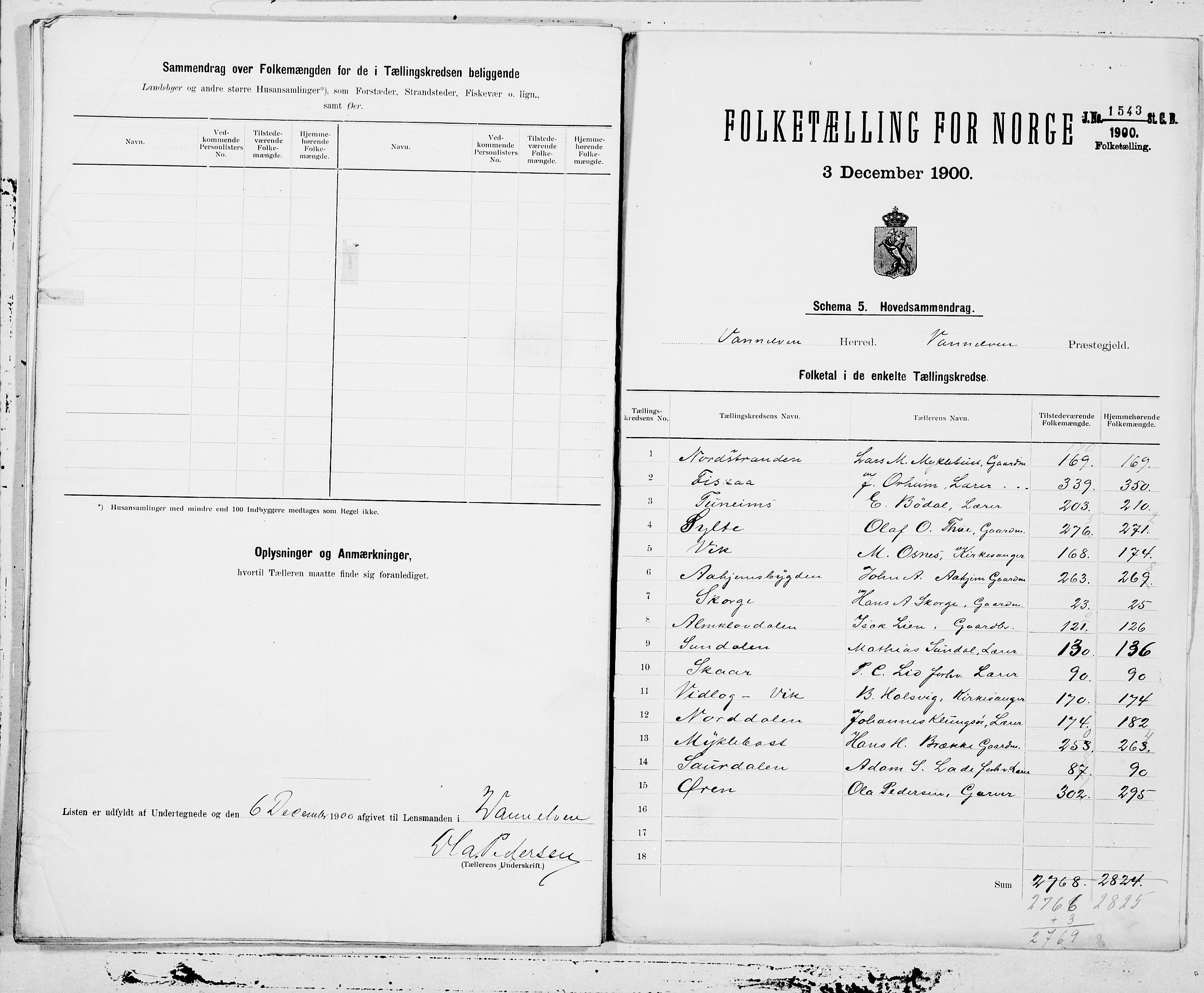 SAT, 1900 census for Vanylven, 1900, p. 32