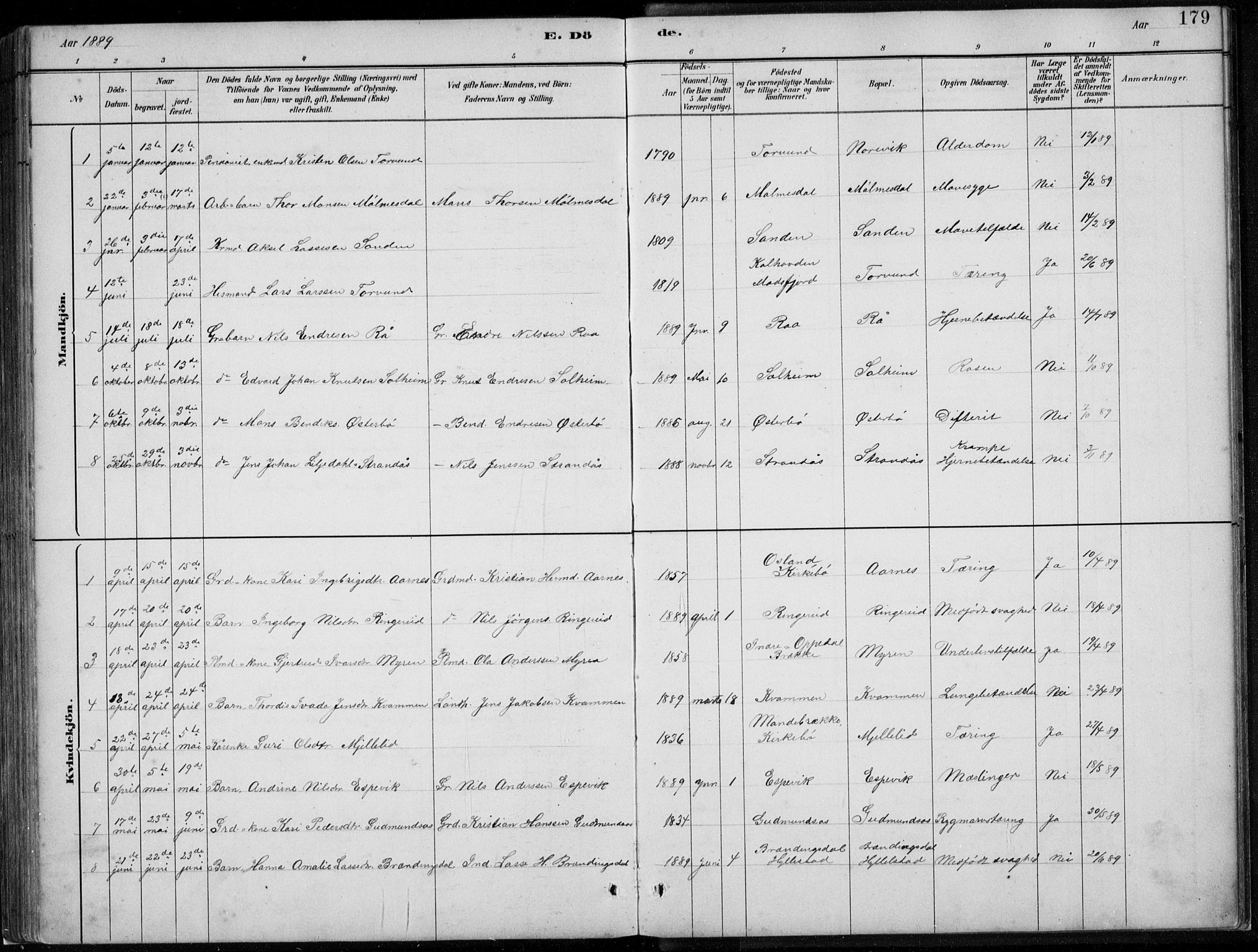 Lavik sokneprestembete, SAB/A-80901: Parish register (copy) no. A 2, 1882-1910, p. 179