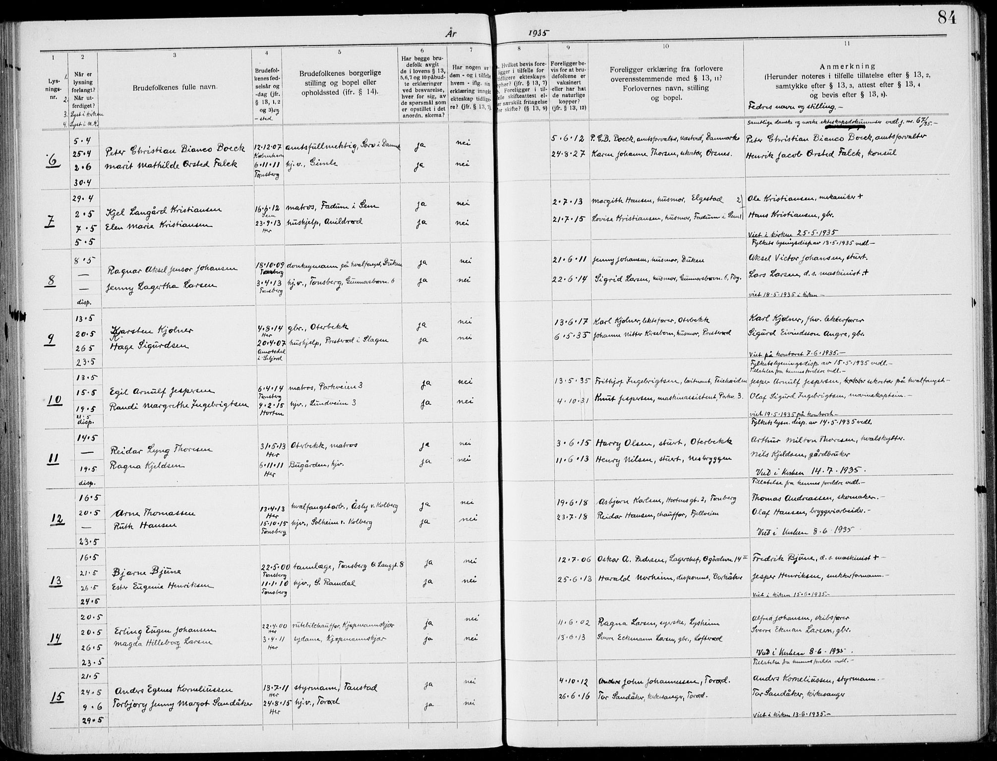 Nøtterøy kirkebøker, SAKO/A-354/H/Ha/L0001: Banns register no. 1, 1919-1937, p. 84
