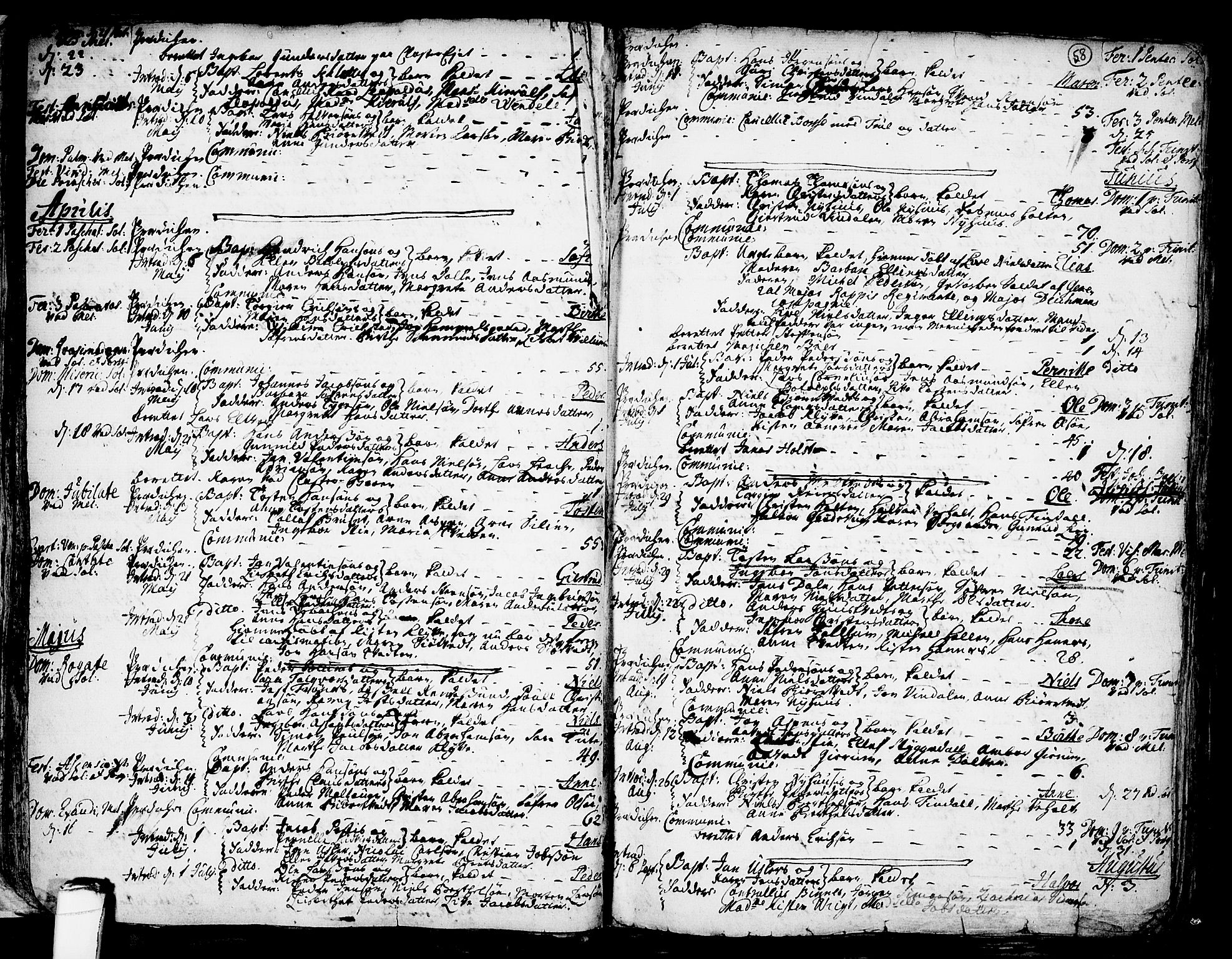 Solum kirkebøker, SAKO/A-306/F/Fa/L0002: Parish register (official) no. I 2, 1713-1761, p. 58