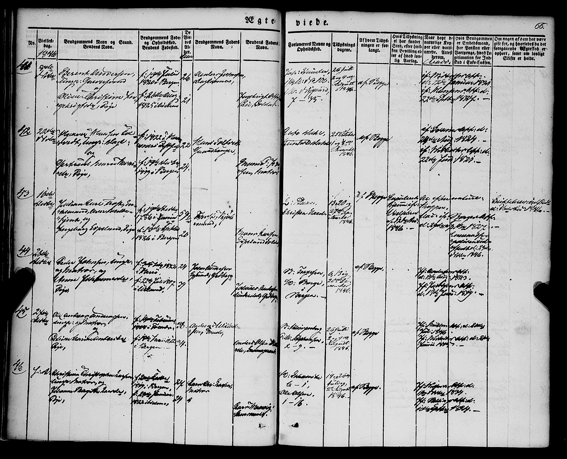 Nykirken Sokneprestembete, AV/SAB-A-77101/H/Haa/L0031: Parish register (official) no. D 1, 1834-1861, p. 66