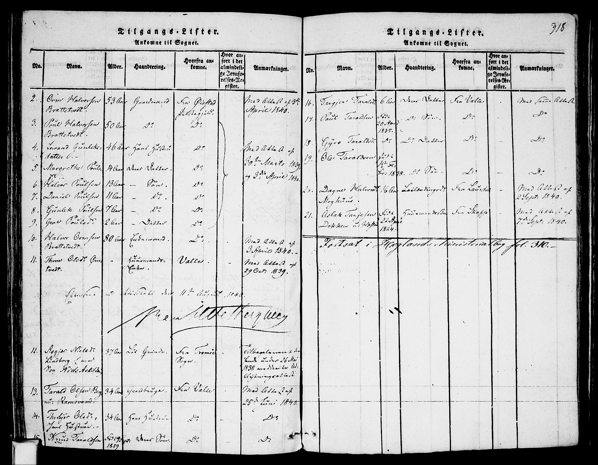 Fyresdal kirkebøker, AV/SAKO-A-263/F/Fa/L0003: Parish register (official) no. I 3, 1815-1840, p. 318