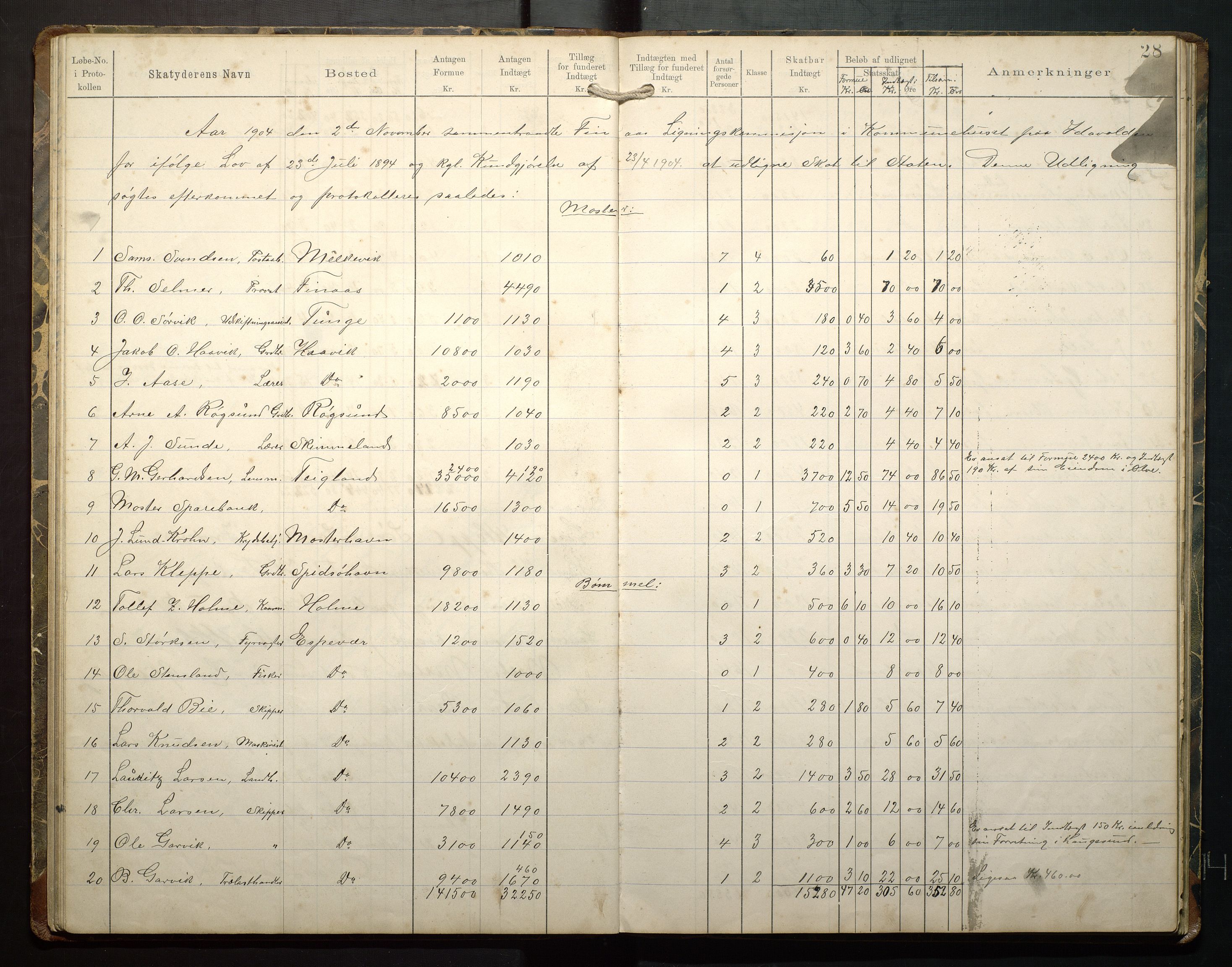 Finnaas kommune. Likningsnemnda, IKAH/1218a-142/F/Fb/L0001: Likningsprotokollar for statsskatt, 1894-1915, p. 30