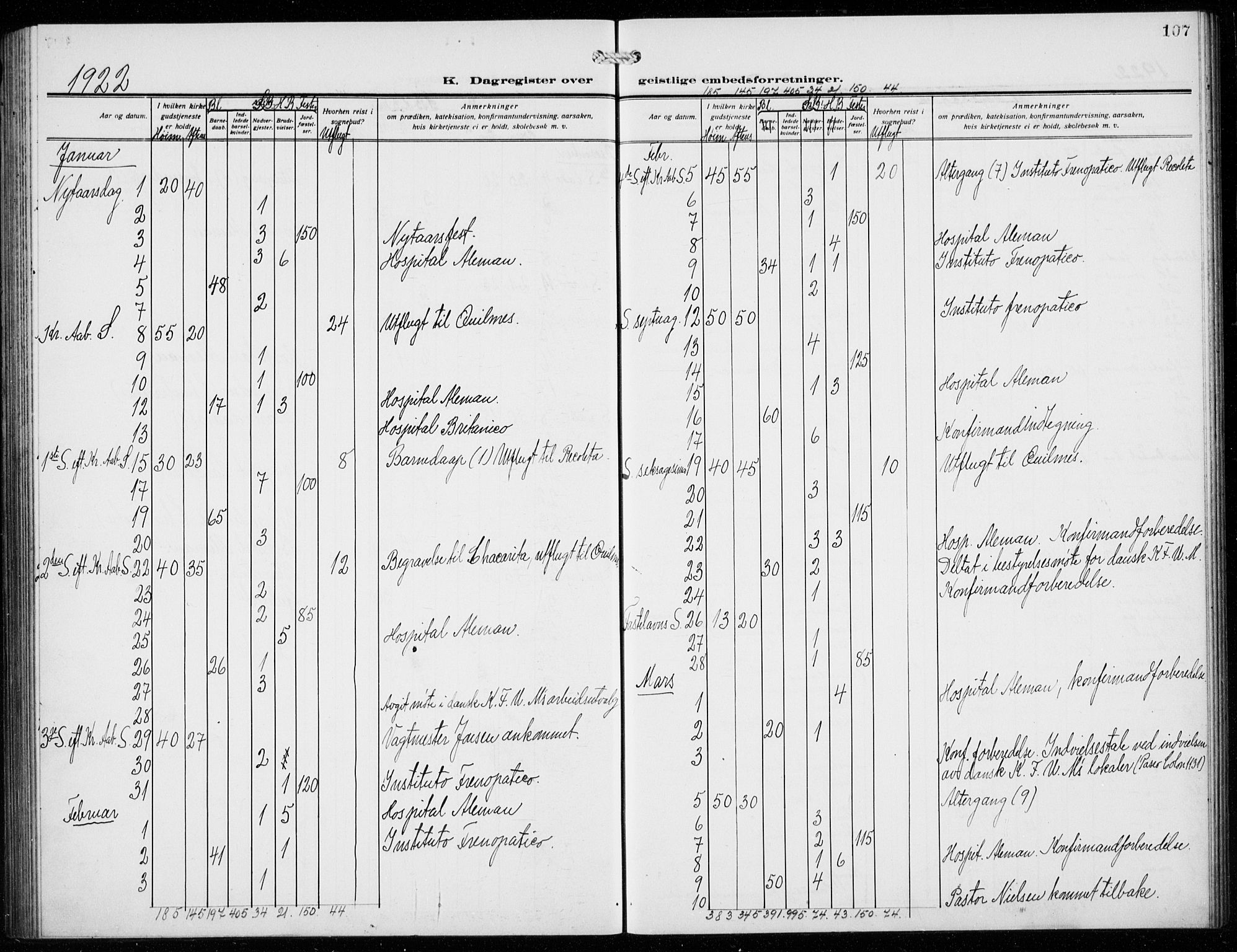 Den norske sjømannsmisjon i utlandet/Syd-Amerika (Buenos Aires m.fl.), SAB/SAB/PA-0118/H/Ha/L0003: Parish register (official) no. A 3, 1920-1938, p. 107