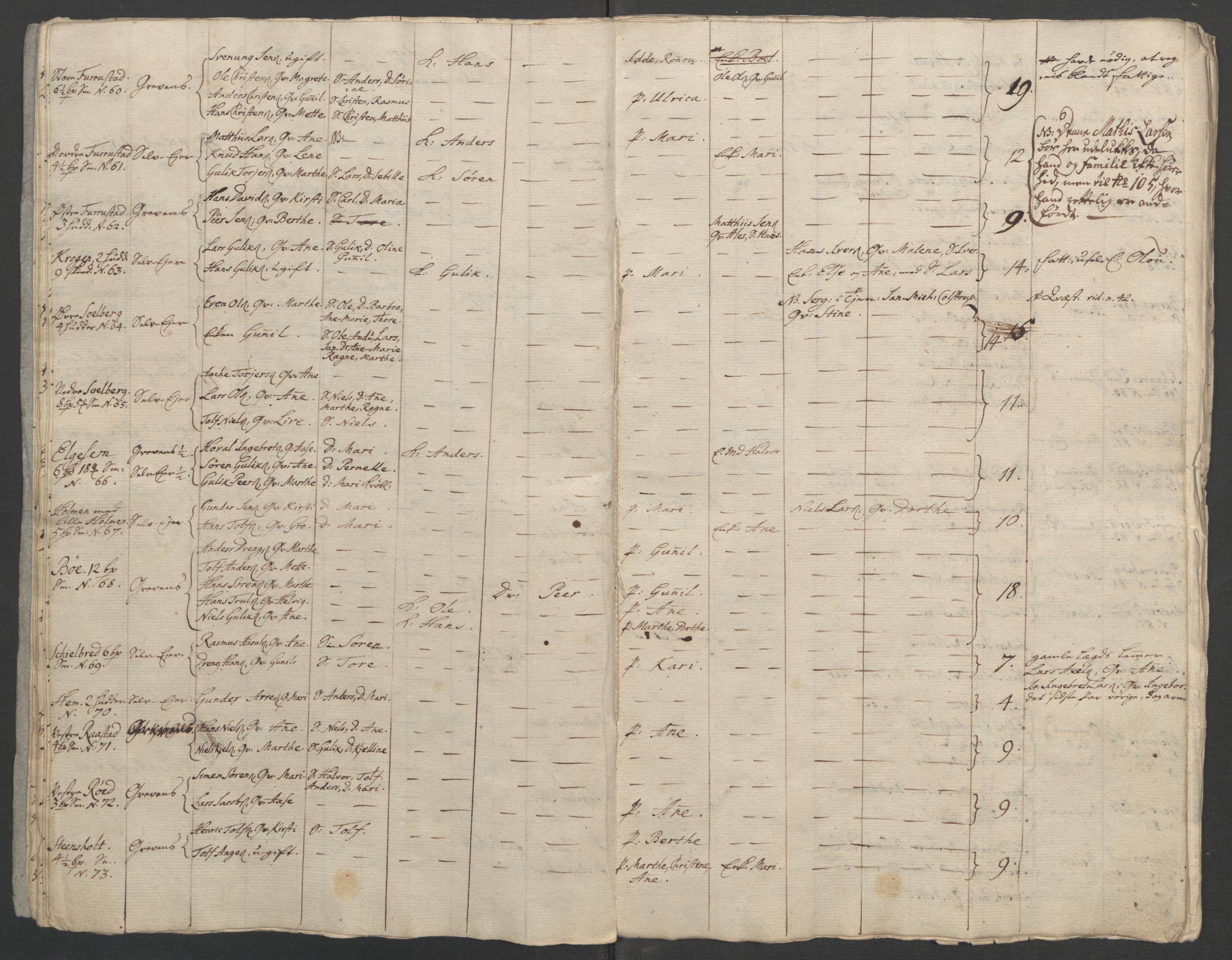 Rentekammeret inntil 1814, Reviderte regnskaper, Fogderegnskap, AV/RA-EA-4092/R33/L2033: Ekstraskatten Larvik grevskap, 1762-1764, p. 155