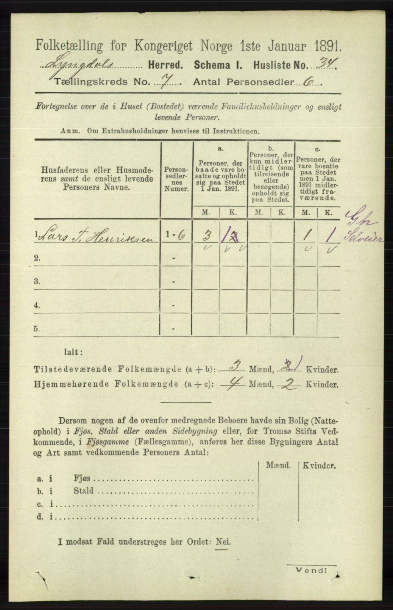 RA, 1891 census for 1032 Lyngdal, 1891, p. 2885