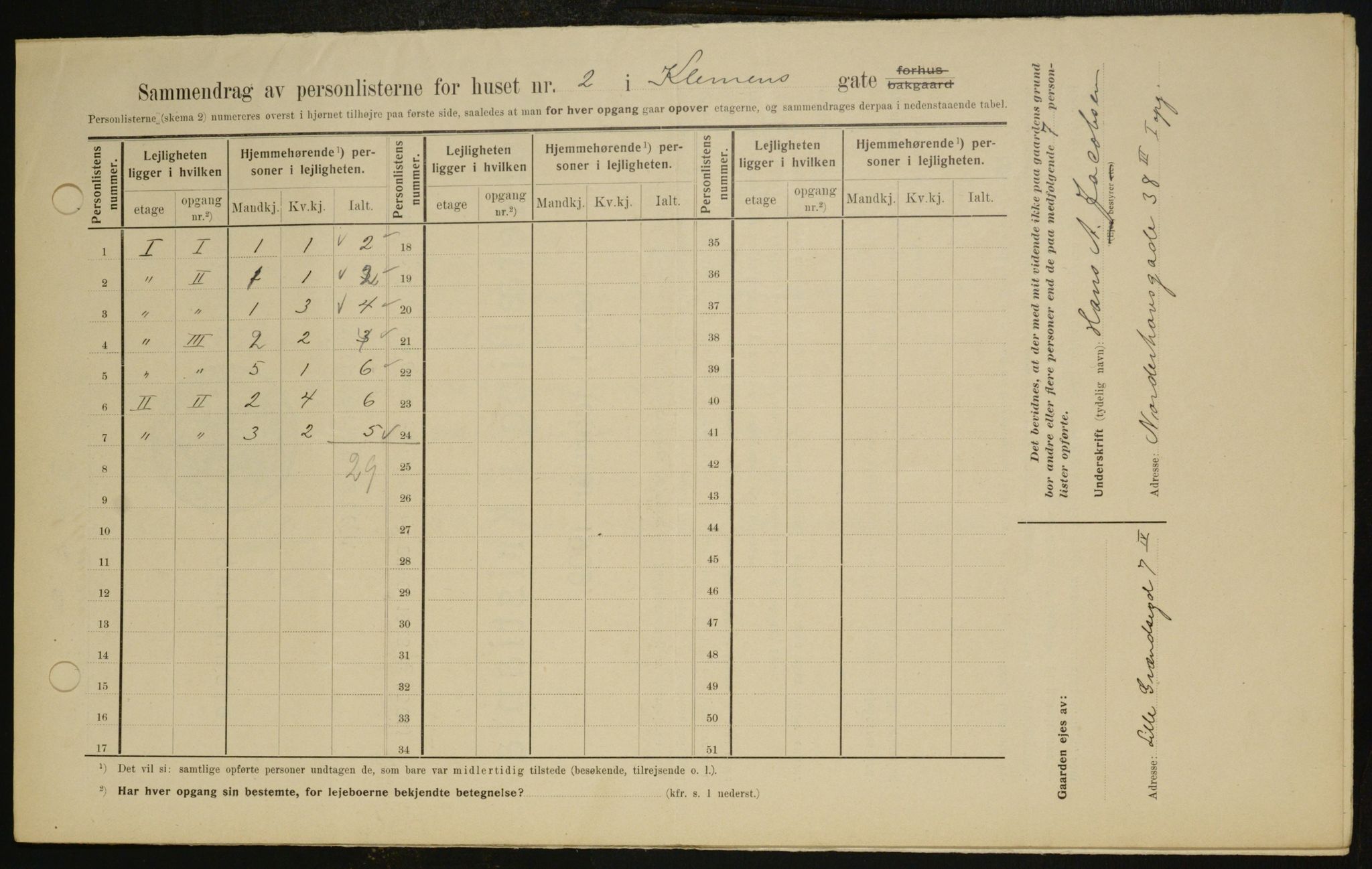 OBA, Municipal Census 1909 for Kristiania, 1909, p. 11575