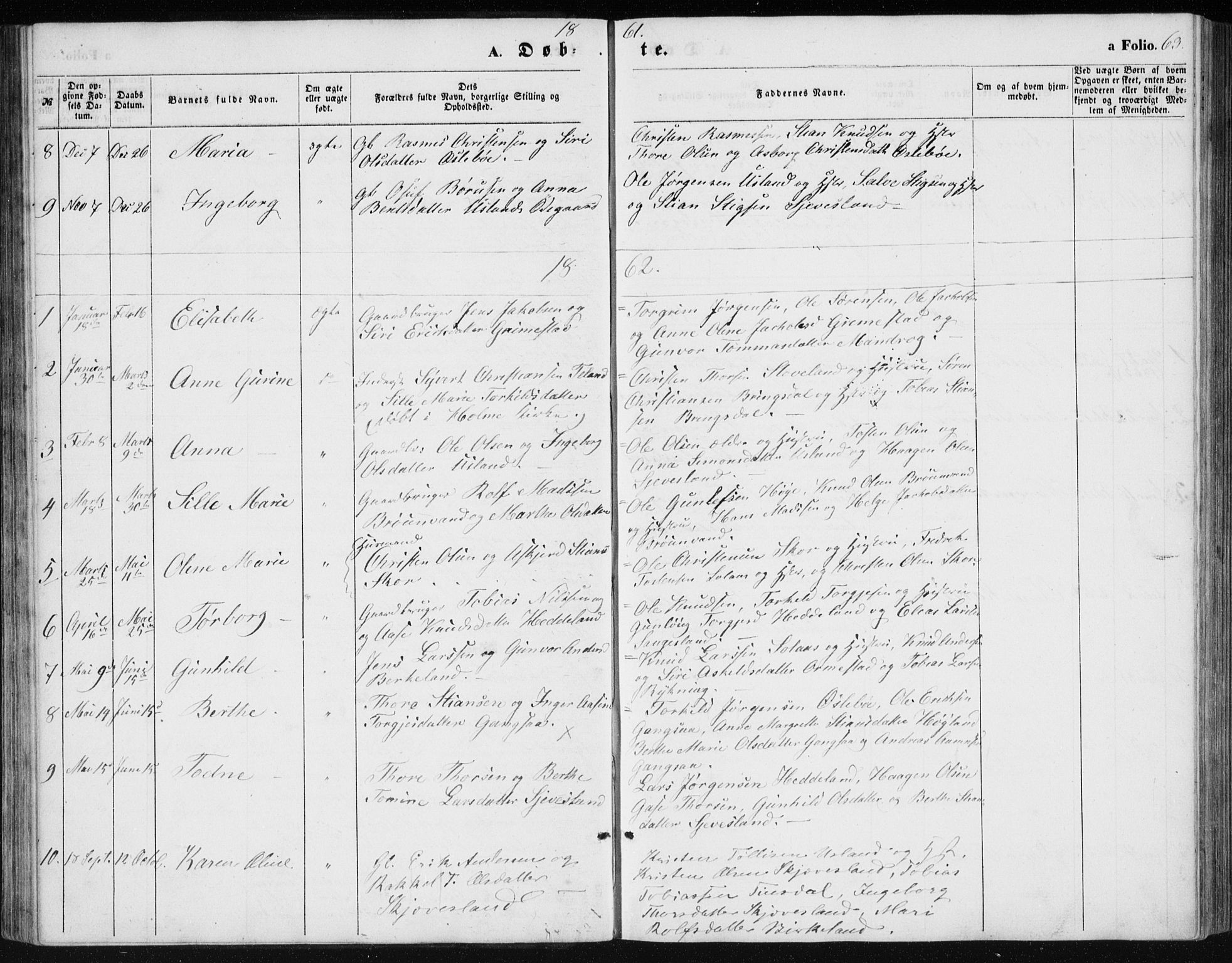Holum sokneprestkontor, AV/SAK-1111-0022/F/Fb/Fbc/L0002: Parish register (copy) no. B 2, 1860-1882, p. 63