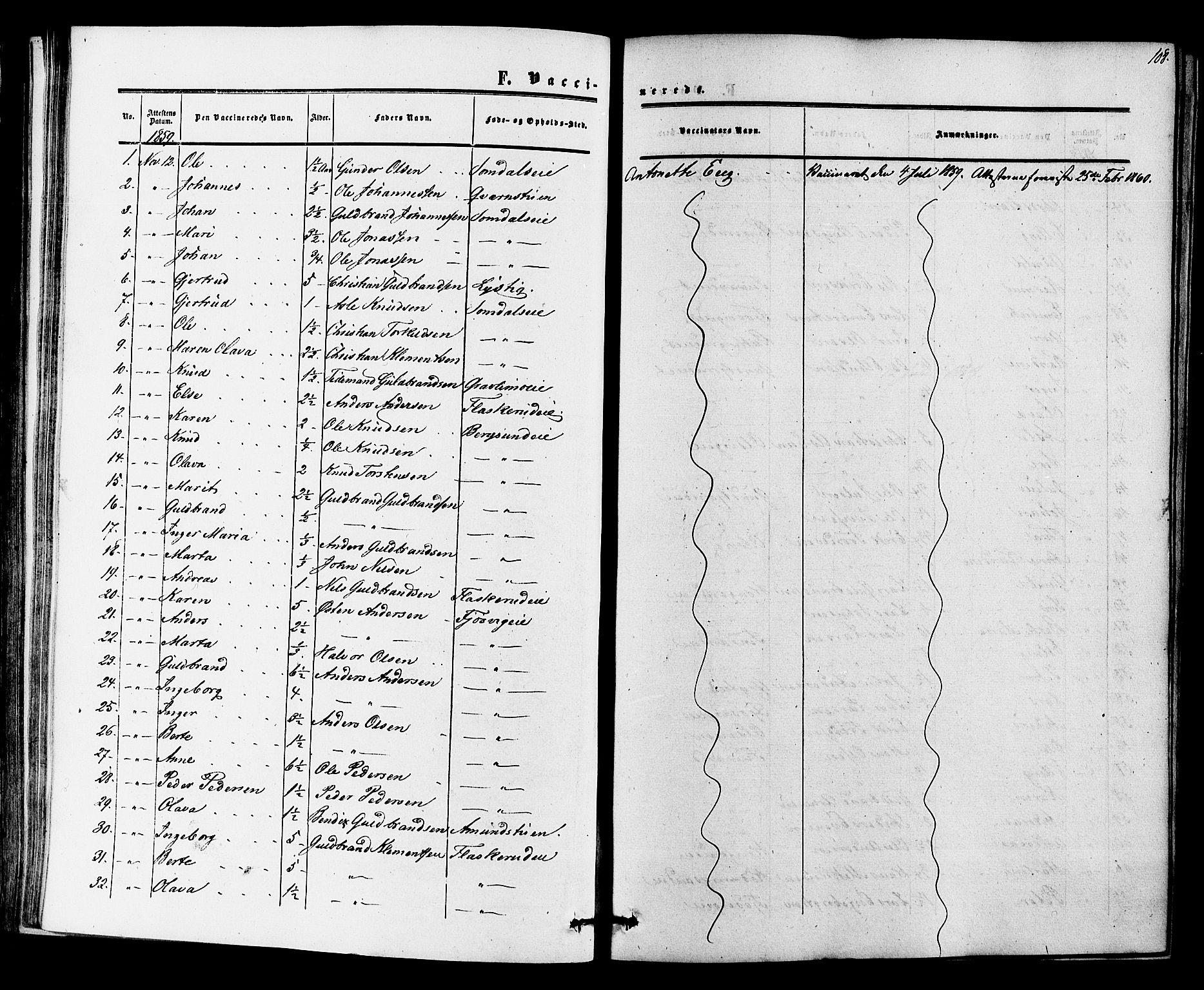 Ådal kirkebøker, SAKO/A-248/F/Fa/L0002: Parish register (official) no. I 2, 1857-1883, p. 108