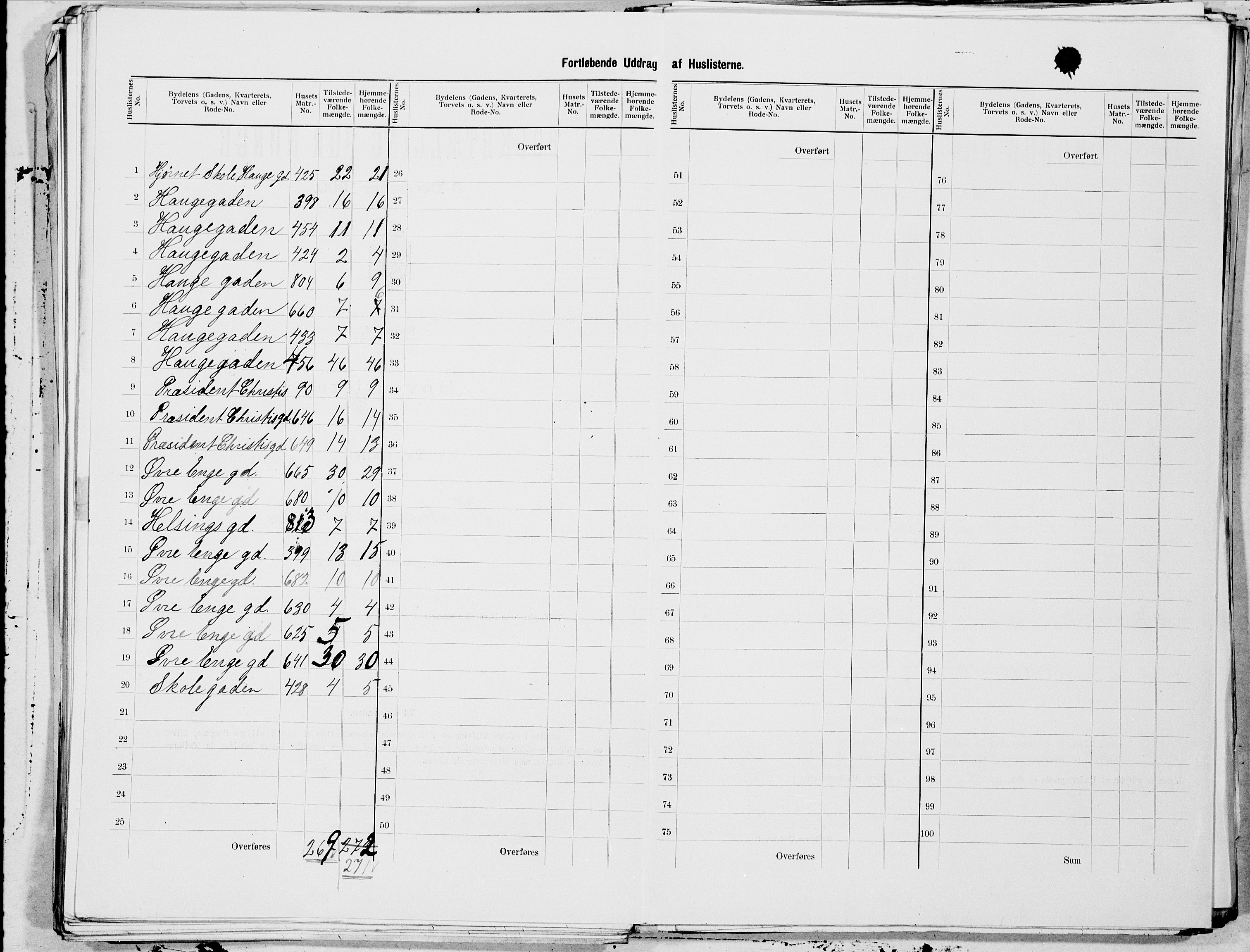 SAT, 1900 census for Kristiansund, 1900, p. 49