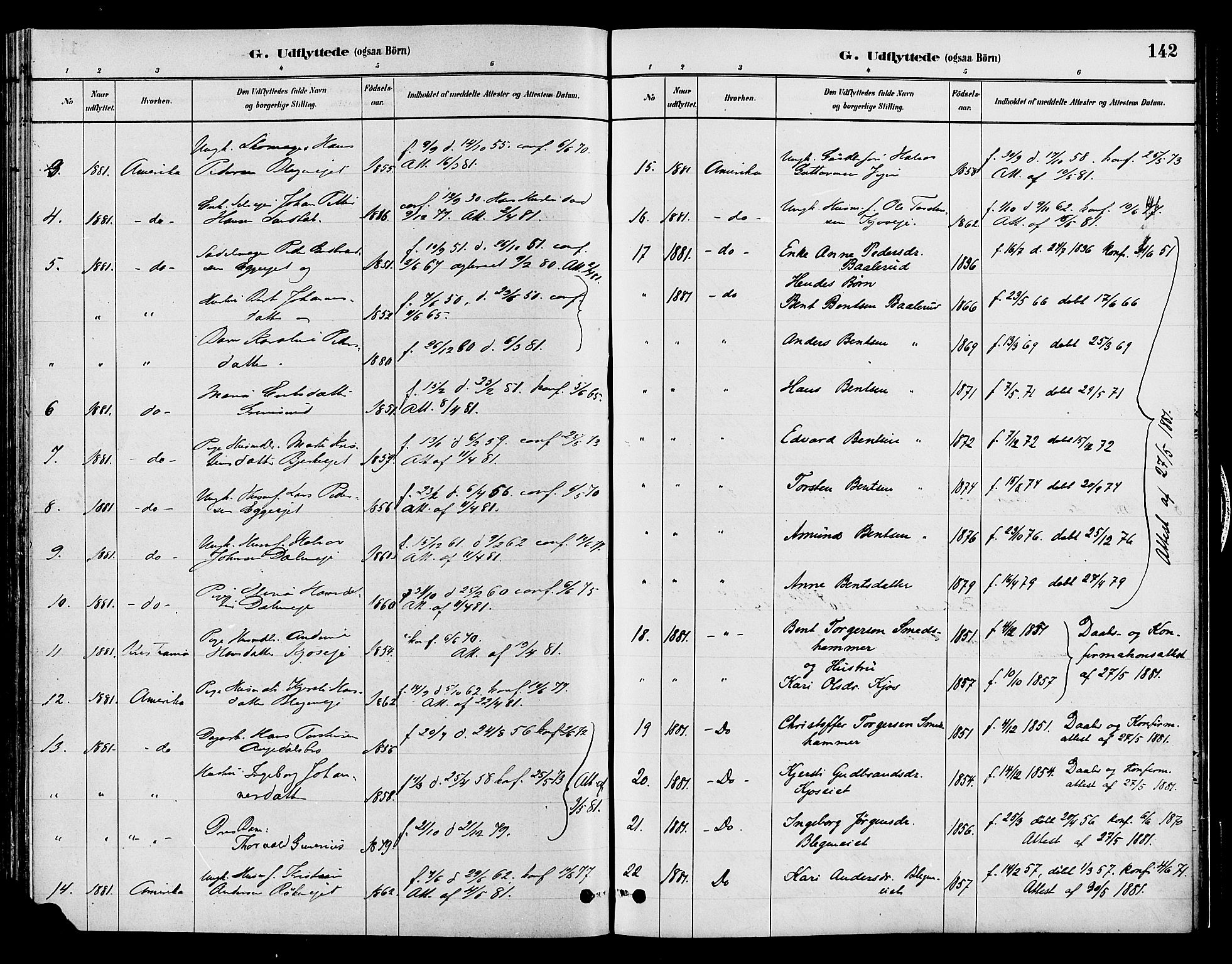 Gran prestekontor, SAH/PREST-112/H/Ha/Haa/L0015: Parish register (official) no. 15, 1880-1888, p. 142