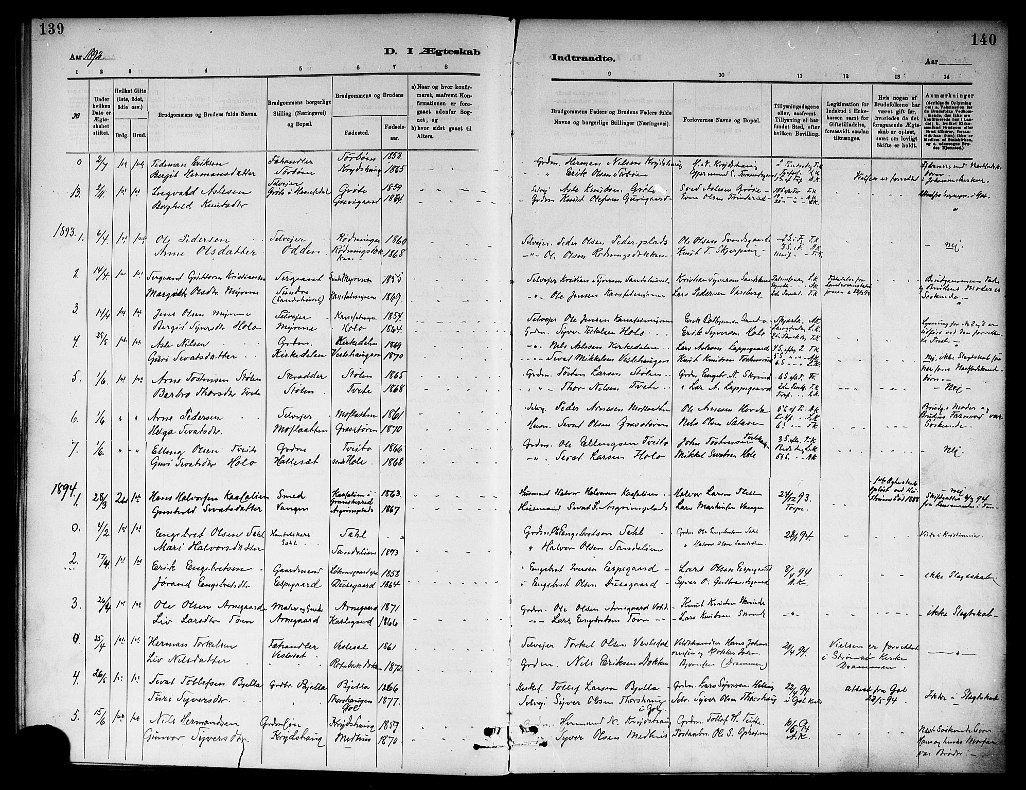 Ål kirkebøker, SAKO/A-249/F/Fa/L0008: Parish register (official) no. I 8, 1882-1896, p. 139-140