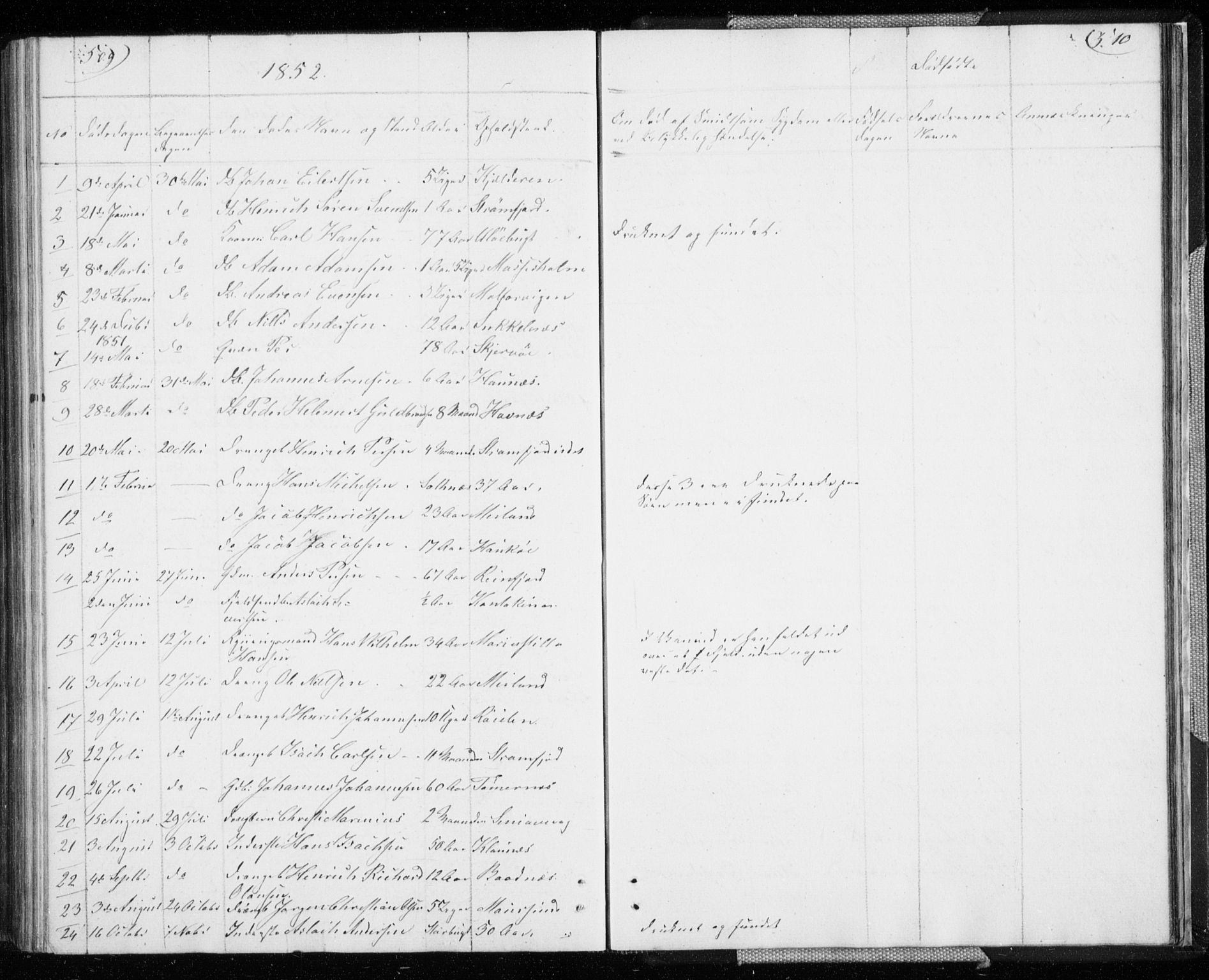 Skjervøy sokneprestkontor, SATØ/S-1300/H/Ha/Hab/L0003klokker: Parish register (copy) no. 3, 1849-1861, p. 509-510