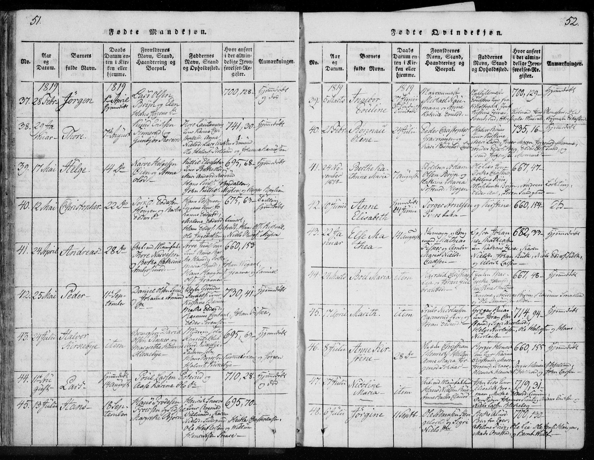 Kongsberg kirkebøker, SAKO/A-22/F/Fa/L0008: Parish register (official) no. I 8, 1816-1839, p. 51-52