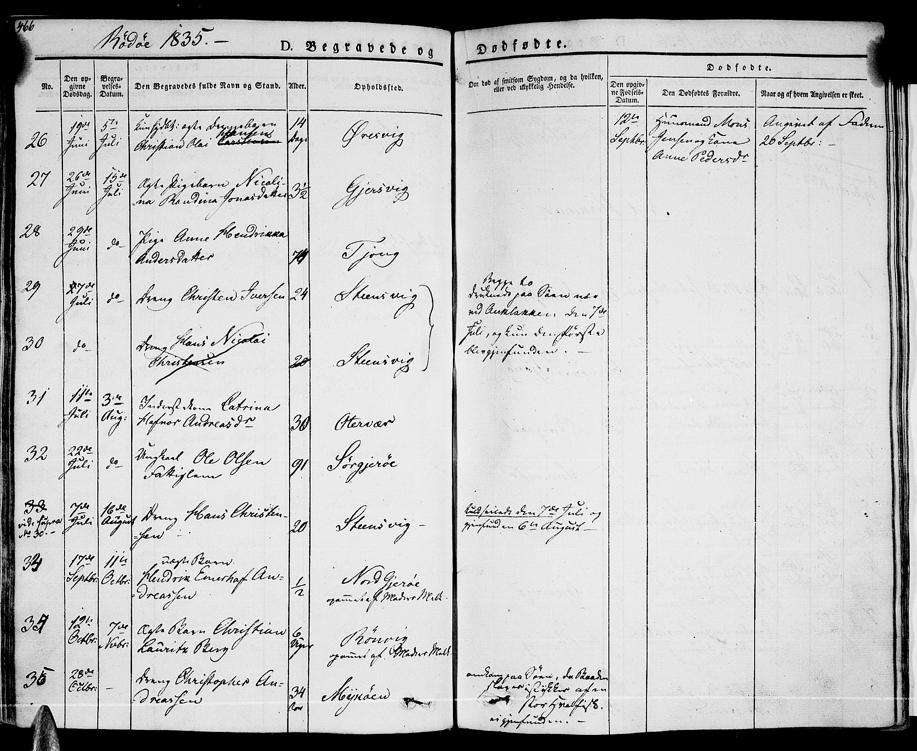 Ministerialprotokoller, klokkerbøker og fødselsregistre - Nordland, AV/SAT-A-1459/841/L0600: Parish register (official) no. 841A07 /1, 1825-1844, p. 466