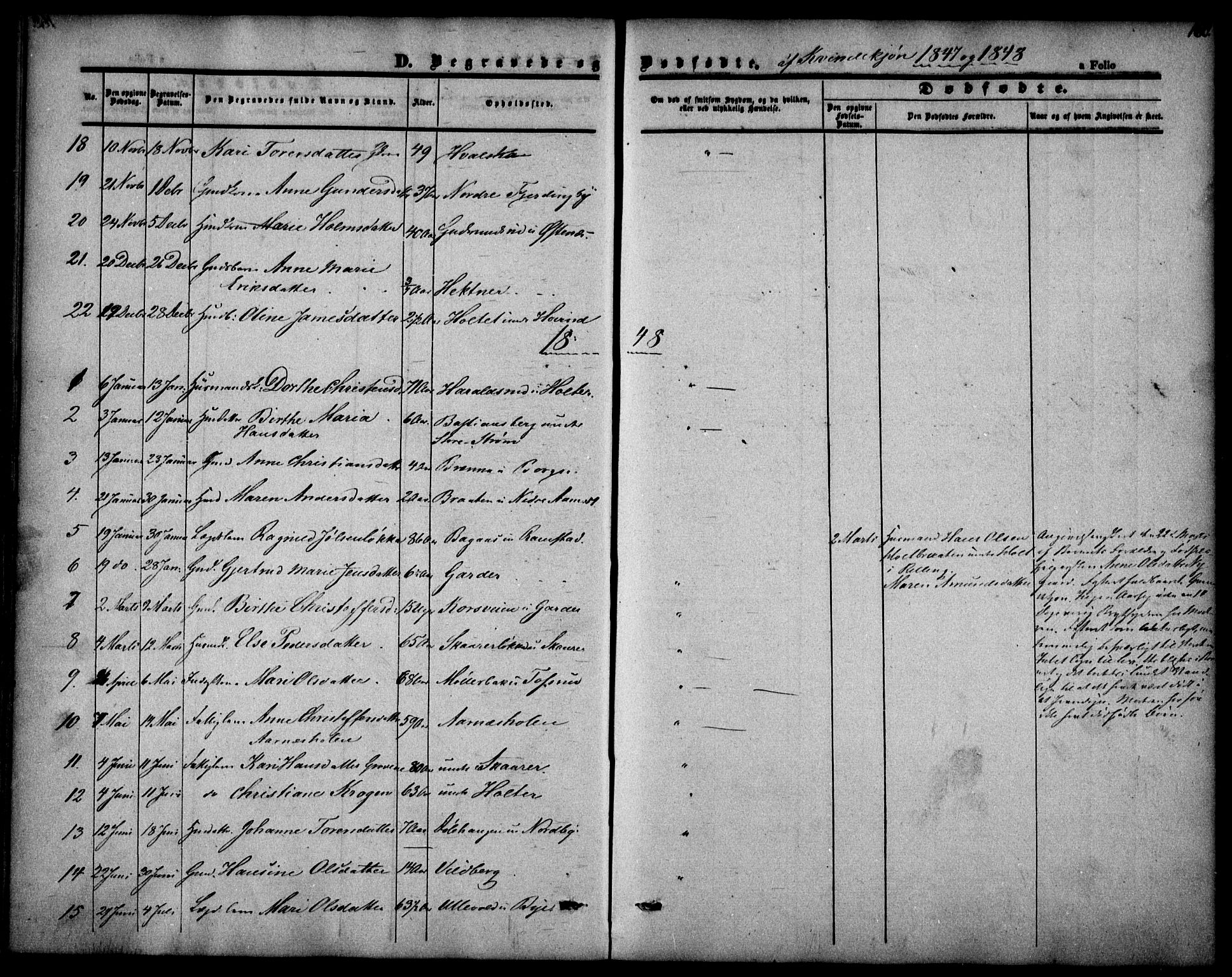 Fet prestekontor Kirkebøker, AV/SAO-A-10370a/F/Fa/L0010: Parish register (official) no. I 10, 1847-1859, p. 160