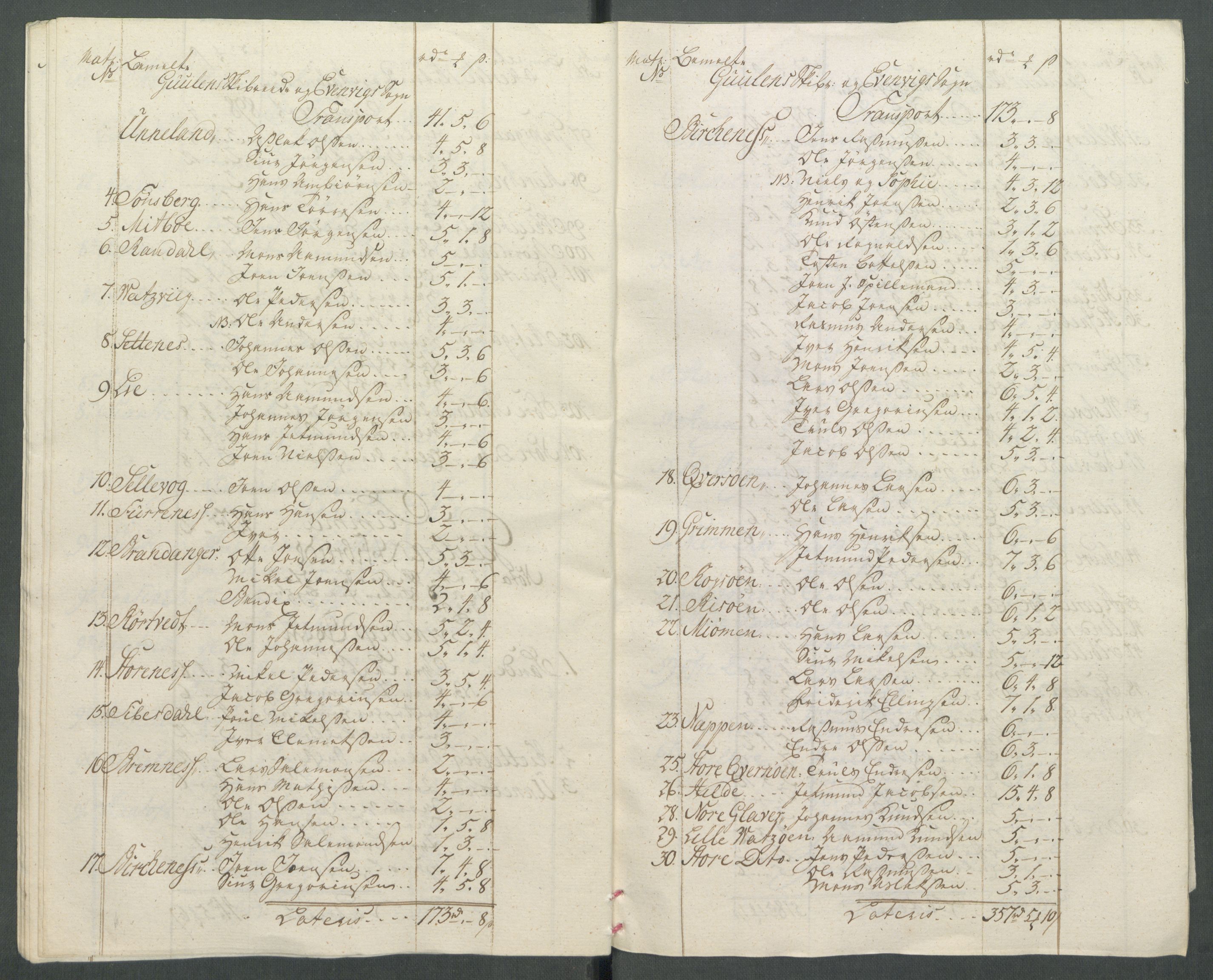 Rentekammeret inntil 1814, Realistisk ordnet avdeling, AV/RA-EA-4070/Od/L0002: [Æ3]: Dokumenter om almuens motstand mot ekstraskatten 1762-1772 i Bergen stift og Ryfylke, 1762-1772, p. 273