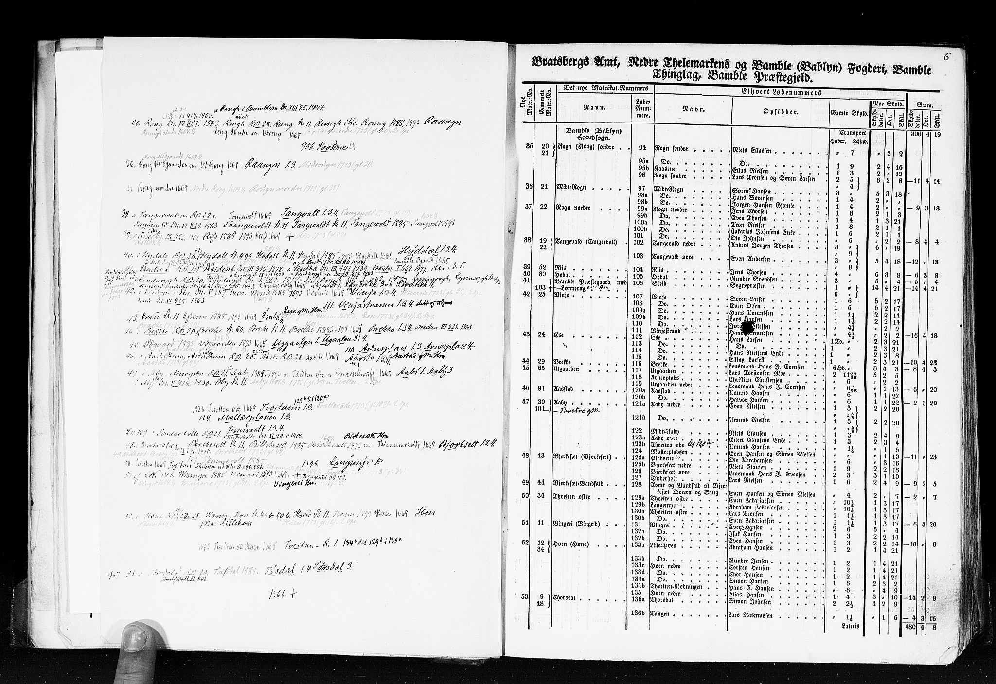 Rygh, AV/RA-PA-0034/F/Fb/L0007: Matrikkelen for 1838 - Bratsberg amt (Telemark fylke), 1838, p. 6c