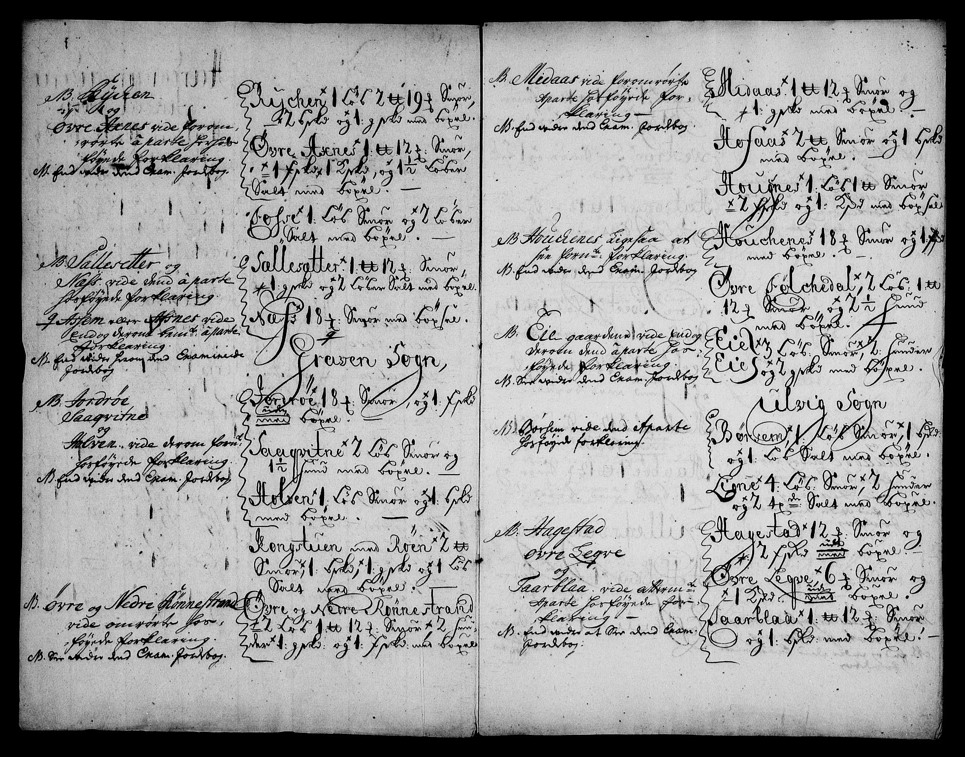 Rentekammeret inntil 1814, Realistisk ordnet avdeling, AV/RA-EA-4070/On/L0003: [Jj 4]: Kommisjonsforretning over Vilhelm Hanssøns forpaktning av Halsnøy klosters gods, 1721-1729, p. 596